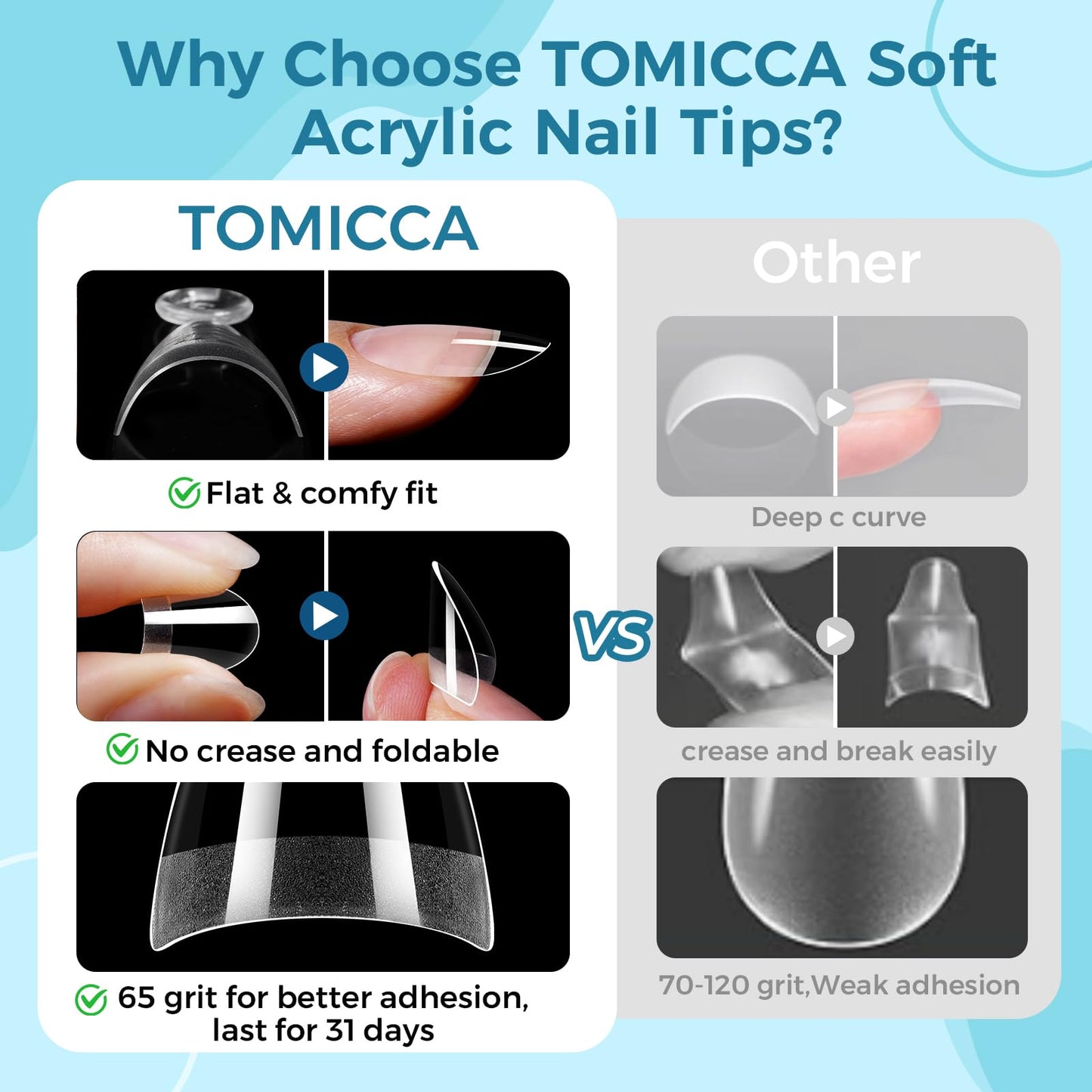 TOMICCA Short Almond Nail Tips Half Cover 504PCS Pre-Shaped Gel Matte Soft Acrylic Nail Tips Almond Shape No C Curve Clear Press On Nails Long Lasting DIY Home Salon Manicure 12 Sizes