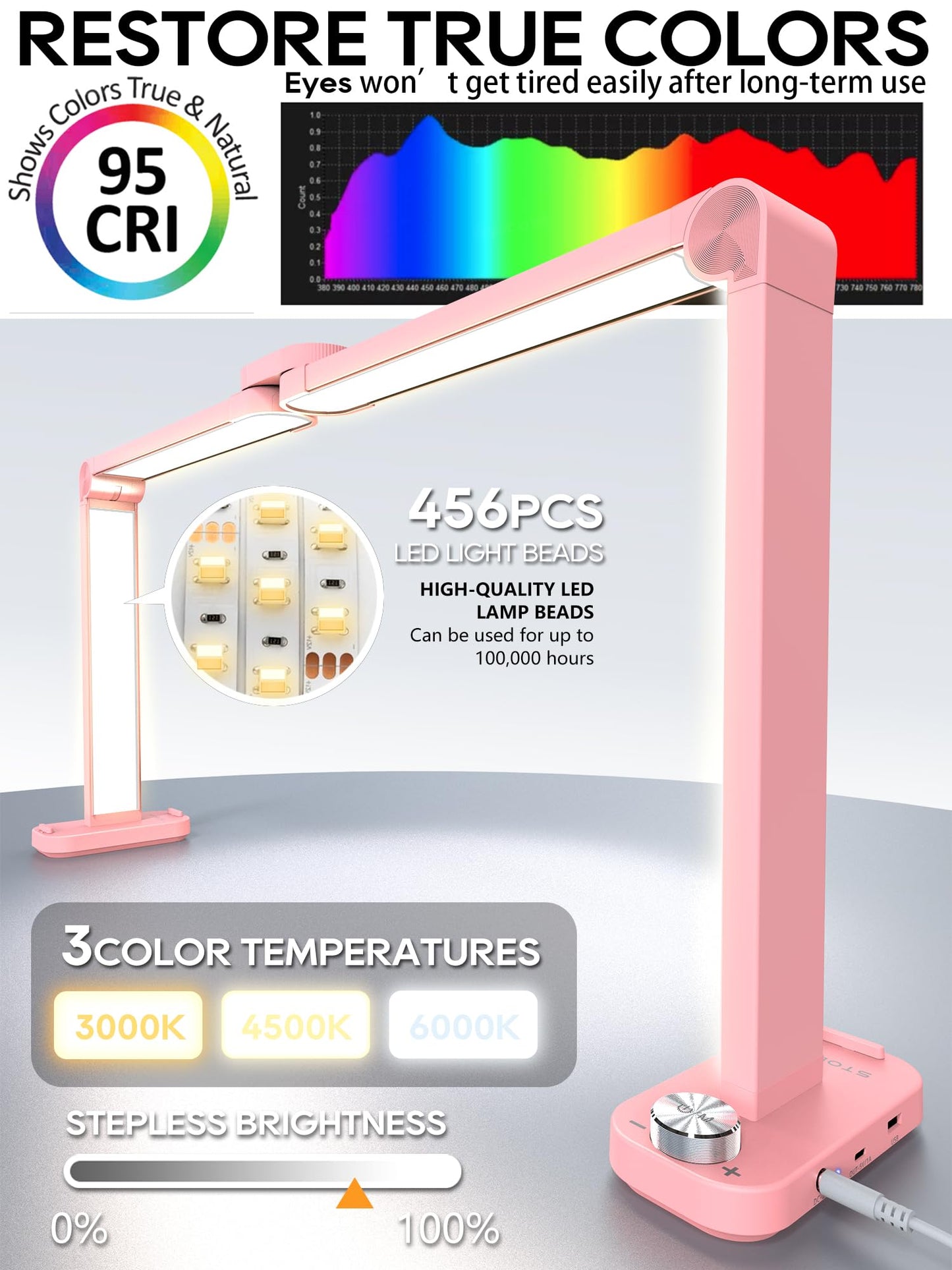 STOLAS Upgraded Nail Light for Desk, 48W 3350LM Foldable 3 Modes 3000-6000K Stepless Table Lamp for Nail Tech with Charging Port and Phone Slot, Nail Lamp for Nail Art, Photography, Reading, Painting