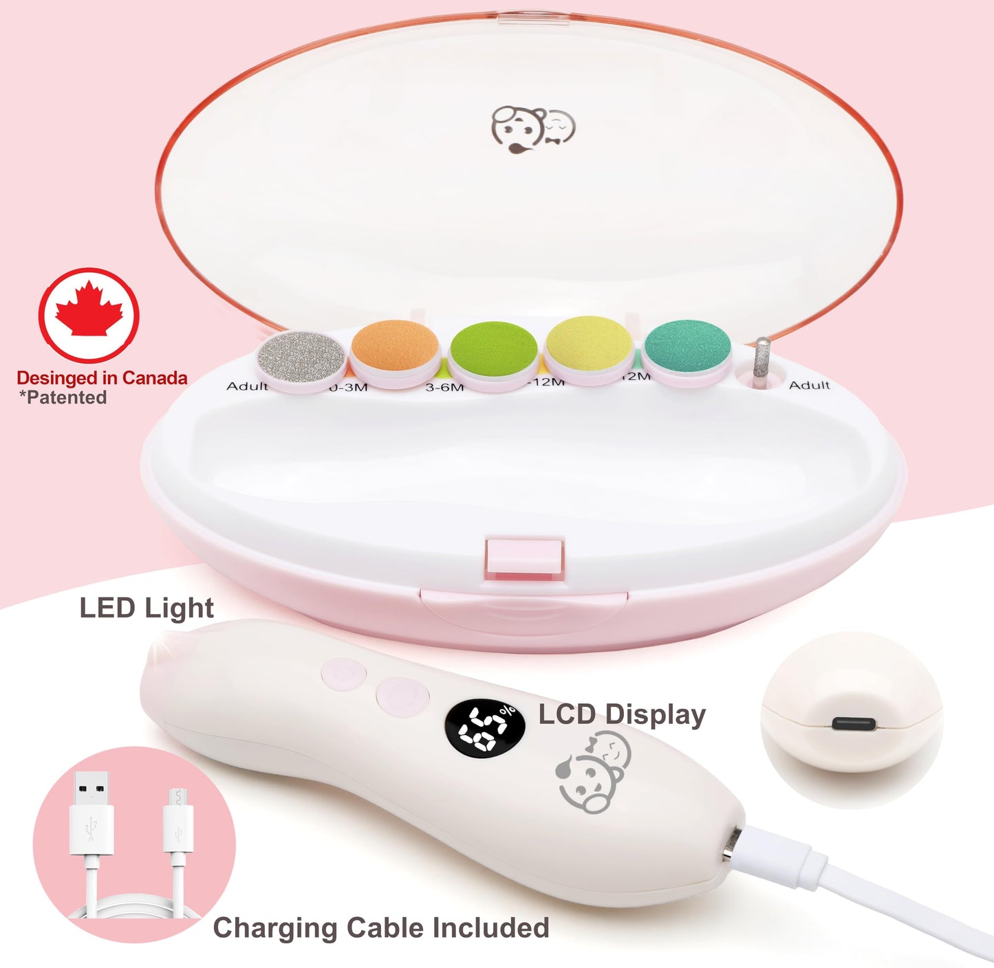Royal Angels Rechargeable 22 in 1 Baby Nail Trimmer with LCD Display, Labeled Case, 13 Extra Pads, Safe Quiet LED Light Electric Baby Nail File Kit for Newborns Toddlers (WhitePink)