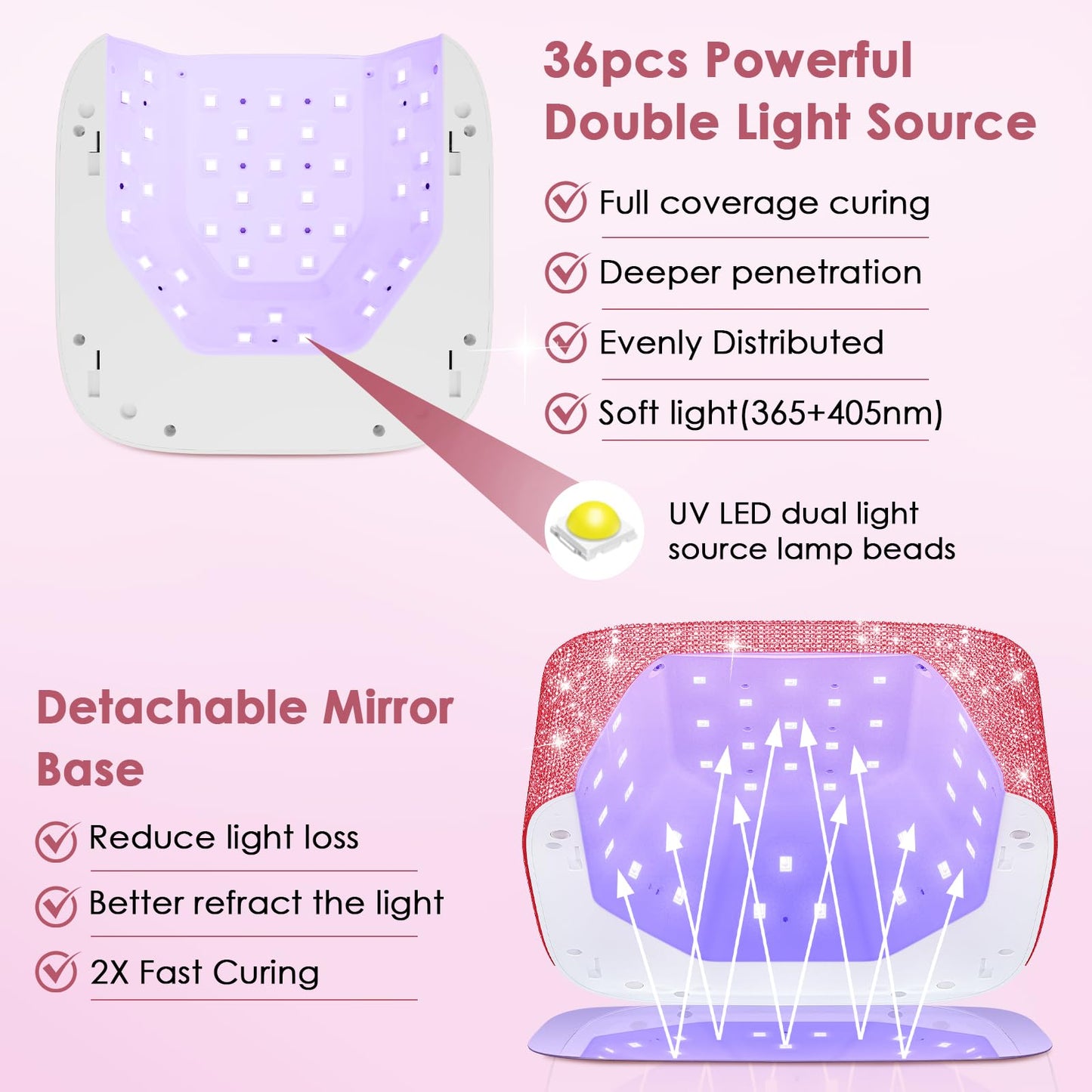 UV LED Nail Lamp Cordless, HUITINE 80W Rechargeable UV Light for Gel Nails with 5 Timers & Mirror Base, Professional Gel Light Dryer, Sparkling Rhinestones Curing Lamp for Salon & Home (Pink Diamond)