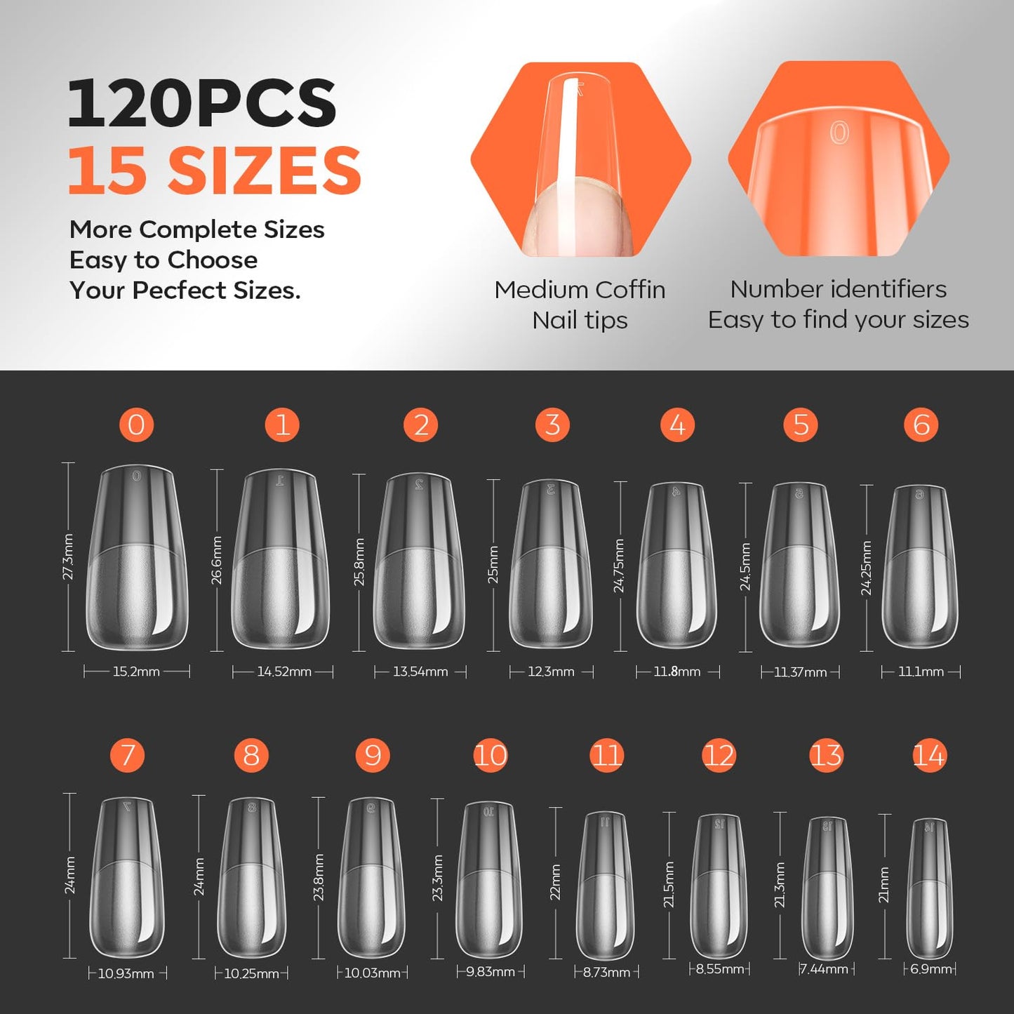 modelones Pro Luxe Instant Nail Apex Tips 15 Sizes, Medium Coffin Extension Gel Tips Pre-building & Pre-etched Thicker Strength Acrylic Fake Nails Full Cover 120 Pcs