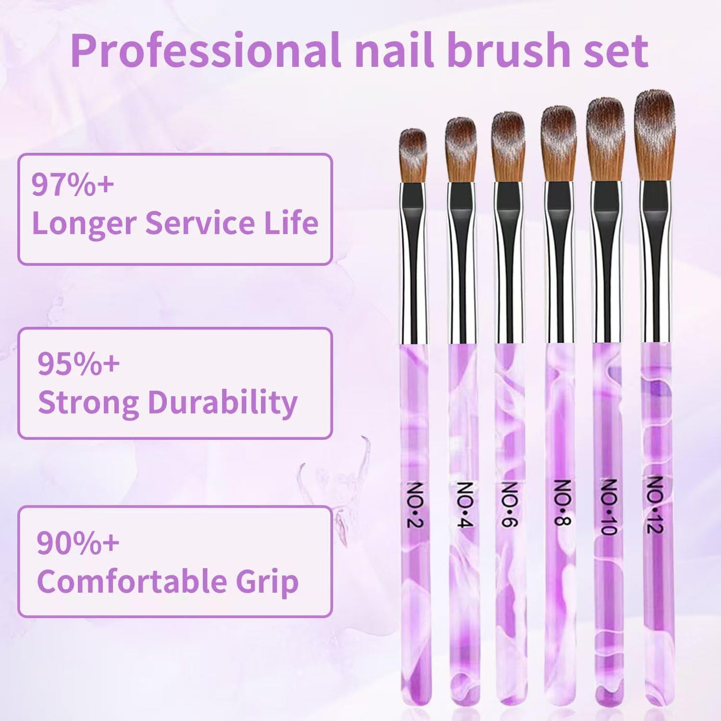 19Pcs Purple Nail Art Brush Set, Nail Brushes Kit with Acrylic Nail Brush, Gel Polish Brushes, Dotting Tools, Nail Dust Brush, Manicure Tool for Acrylic Powder Application, Sculpting & Cleaning