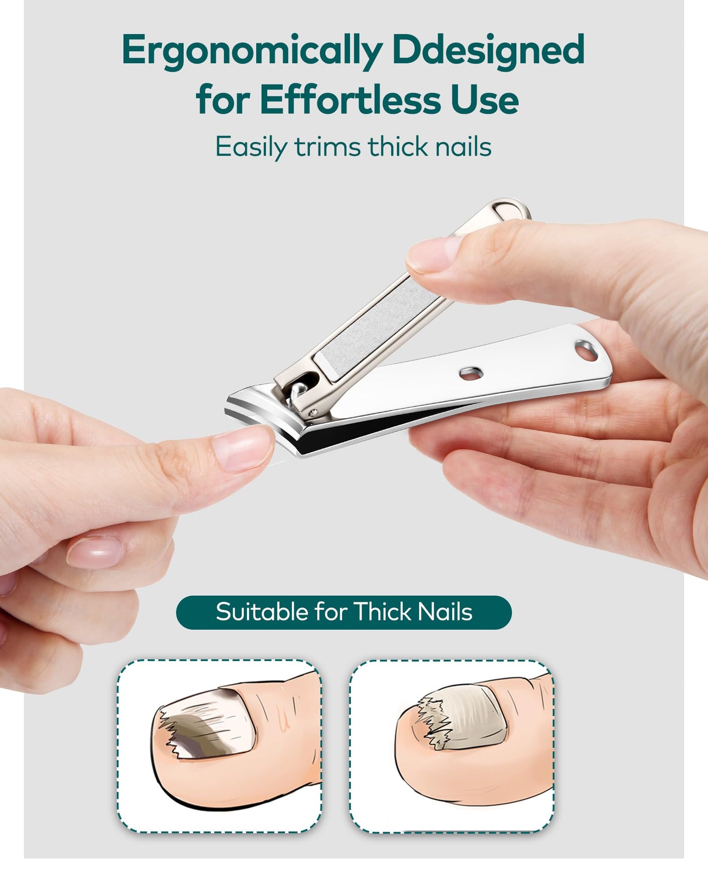 MR.GREEN Ingrown Nail Clippers, Slanted Curved Blade Nail Clippers for Ingrown Nails, Toenail Clippers for Thick Nails, Medical Grade Stainless Steel Professional fingernail Clippers For Men And Women