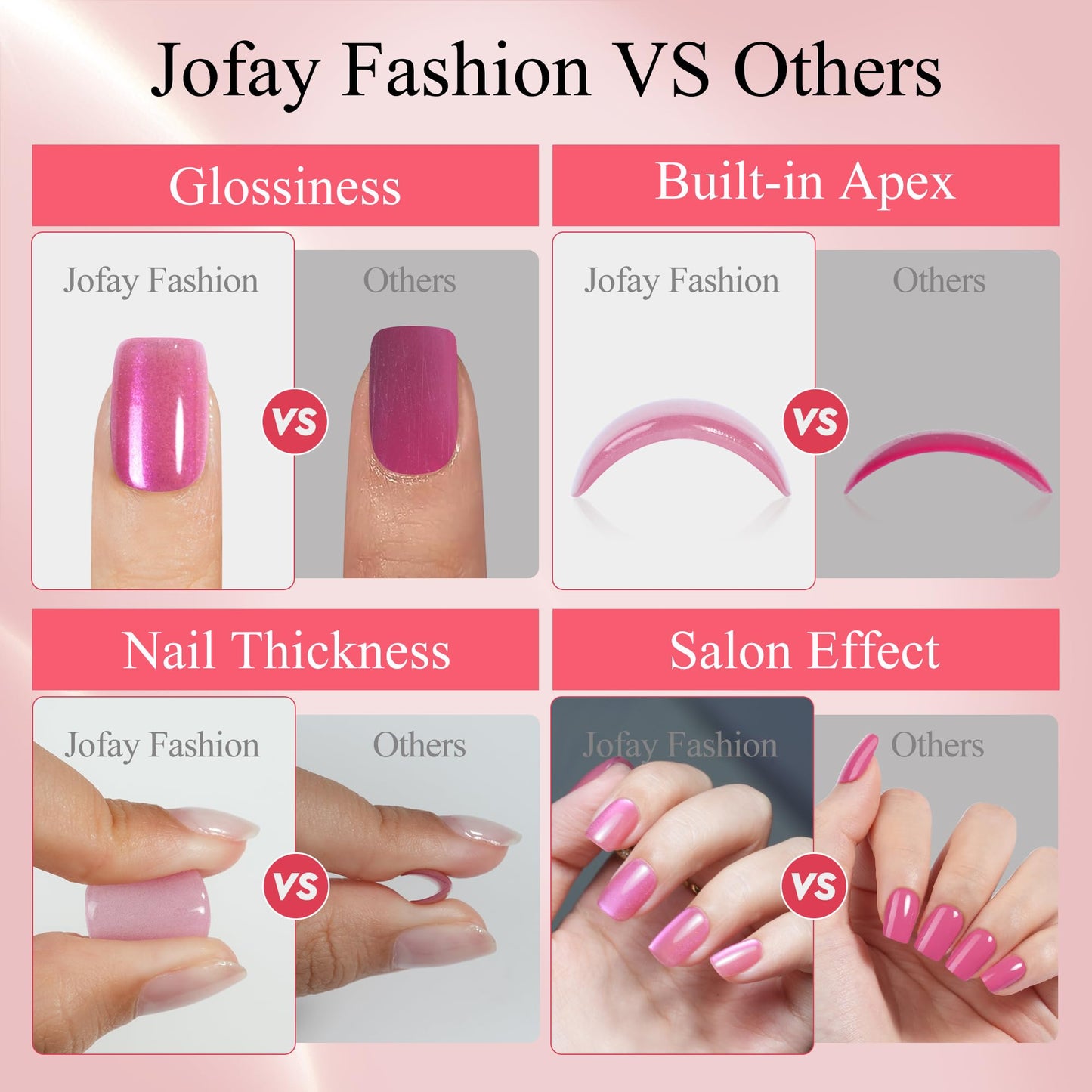 Press on Nails Short 5 Styles, Jofay Fashion 160Pcs Salon-Like Fake Nails with Chrome/Rainbow Laser/Chasing Light Cat Eye Designs, Acrylic French Tip Press on Nails Glue on Nails