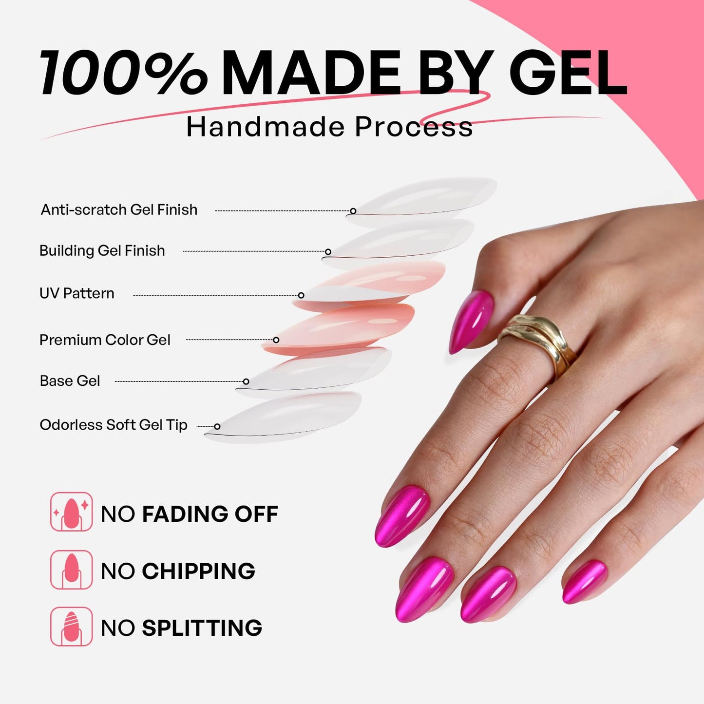 Hot Pink Almond Cat Eye Press on Nails - GJZEZ Soft Gel Short Fuchsia Glass Cateye Fall Stick on Nails Press Ons, Neon Pink Mauve Fake Nail | 16 Sizes - 32 pcs Reusable Prom False Nail, Magenta Rose