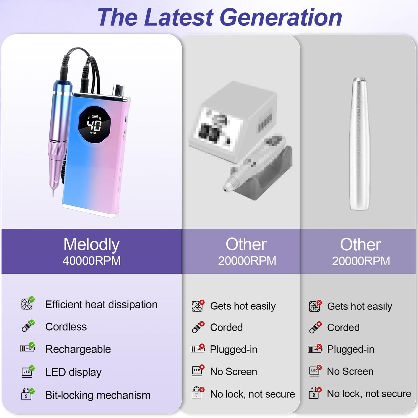 Electric Nail Drill File Professional 45000 RPM, Melodly Rechargeable Electric Nail File Machine Kit for Acrylic Gel Nails Polishing Removing, Portable Cordless Efile with Gold Bits Kit at Salon Home