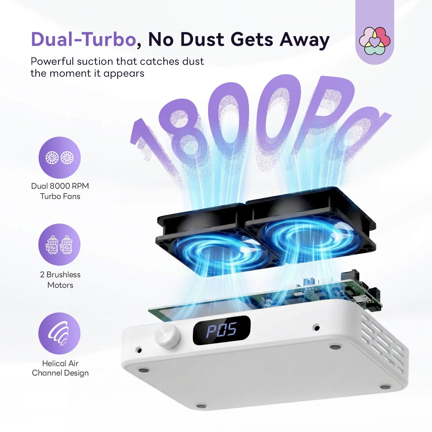 SAVILAND Pro Nail Dust Collector 2026: 1800Pa Dual Turbo Brushless Motor Dust Collector Nail Tech 5 Adjustable Speeds Powerful Collector Vacuum For Acrylic Nail Removal Quiet Salon Nail Desk Must Have