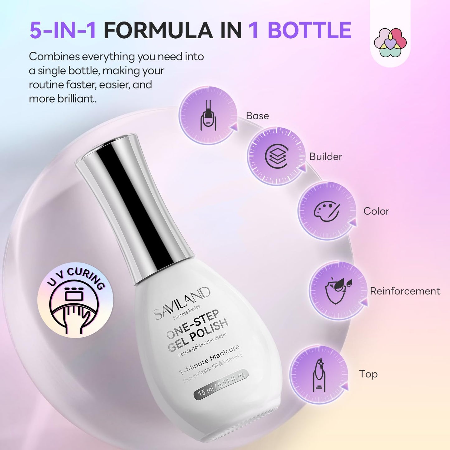 SAVILAND One-Step Gel Nail Polish Kit: Sheer Jelly Nude 5-In-1 Gel Polish Base Top Coat Builder Reinforcement In One Bottle with U V Light Quick Easy Manicure Home DIY Gift Travel Kit 15 ML