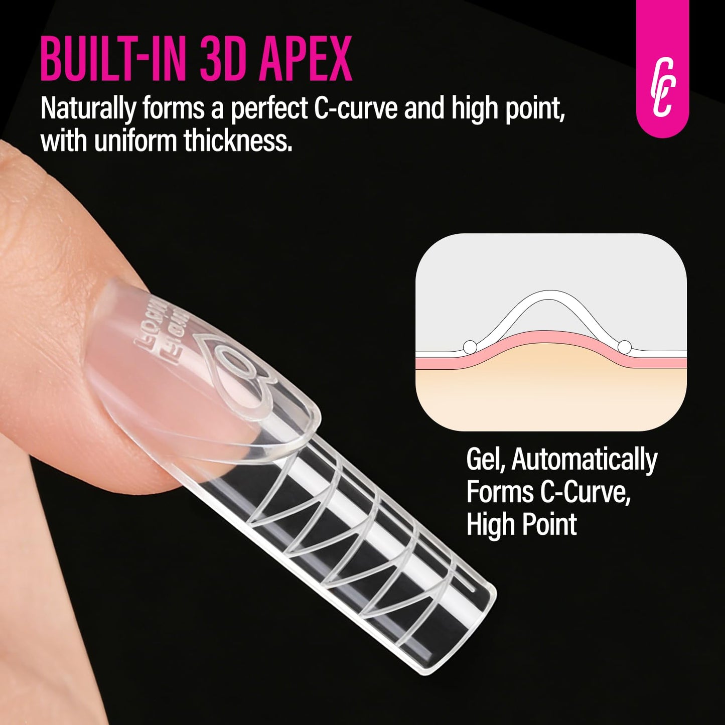 CHUCHU 3D French Dual Forms for Polygel: Easy Nail Form Creates French Apex Nails for Builder Gel Acrylic Nail Extensions DIY - 5S Easy Removal Reusable Nail Forms for Professional -120pcs 15Size