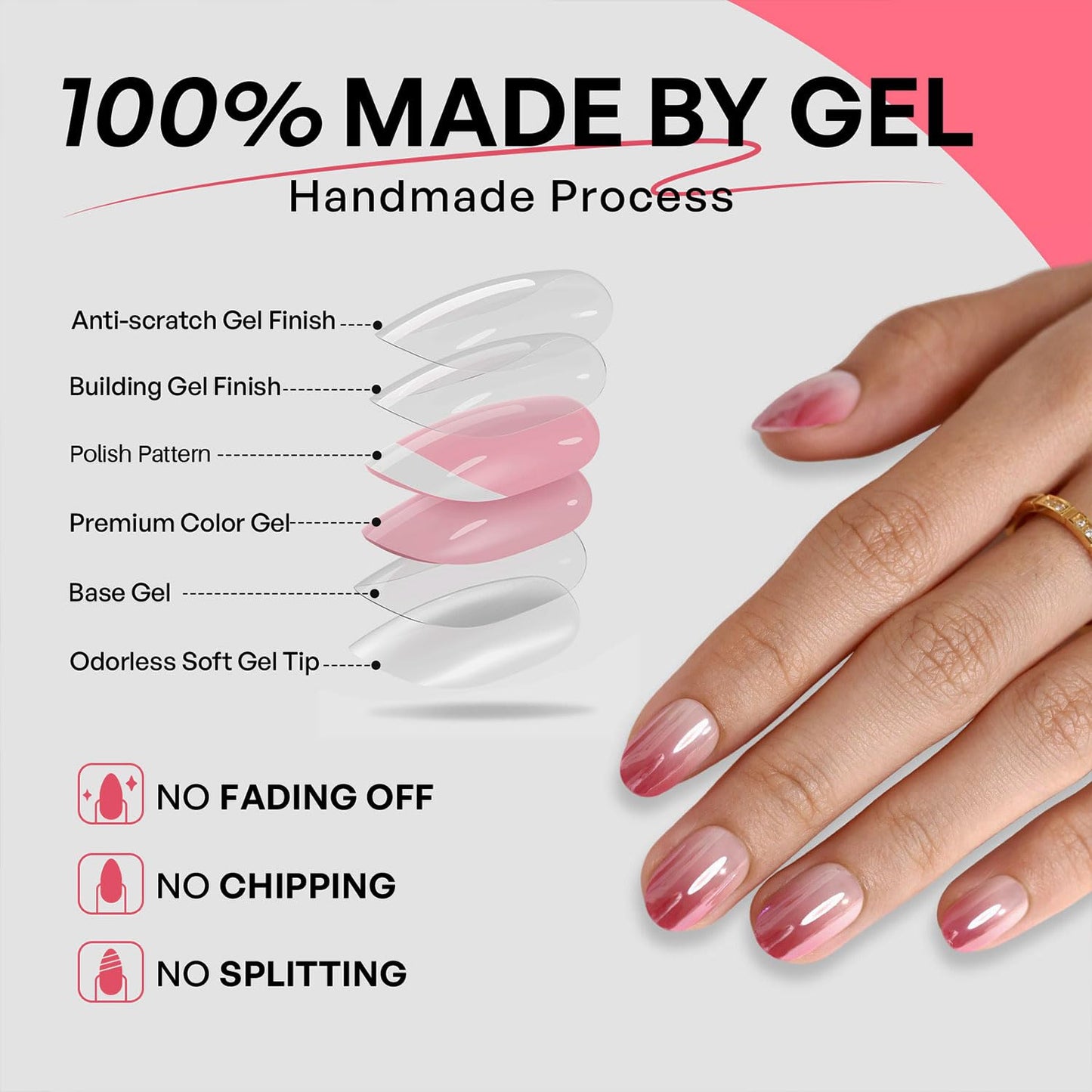 Chrome Press on Nails Oval - GJZEZ Soft Gel Pink to Red Ombre Glazed Donut Fake Nails with Glue Gifts for Women Romantic Glossy Gradient Reusable False Faux Nail | 16 Sizes, 32 pcs, Blush Ombre