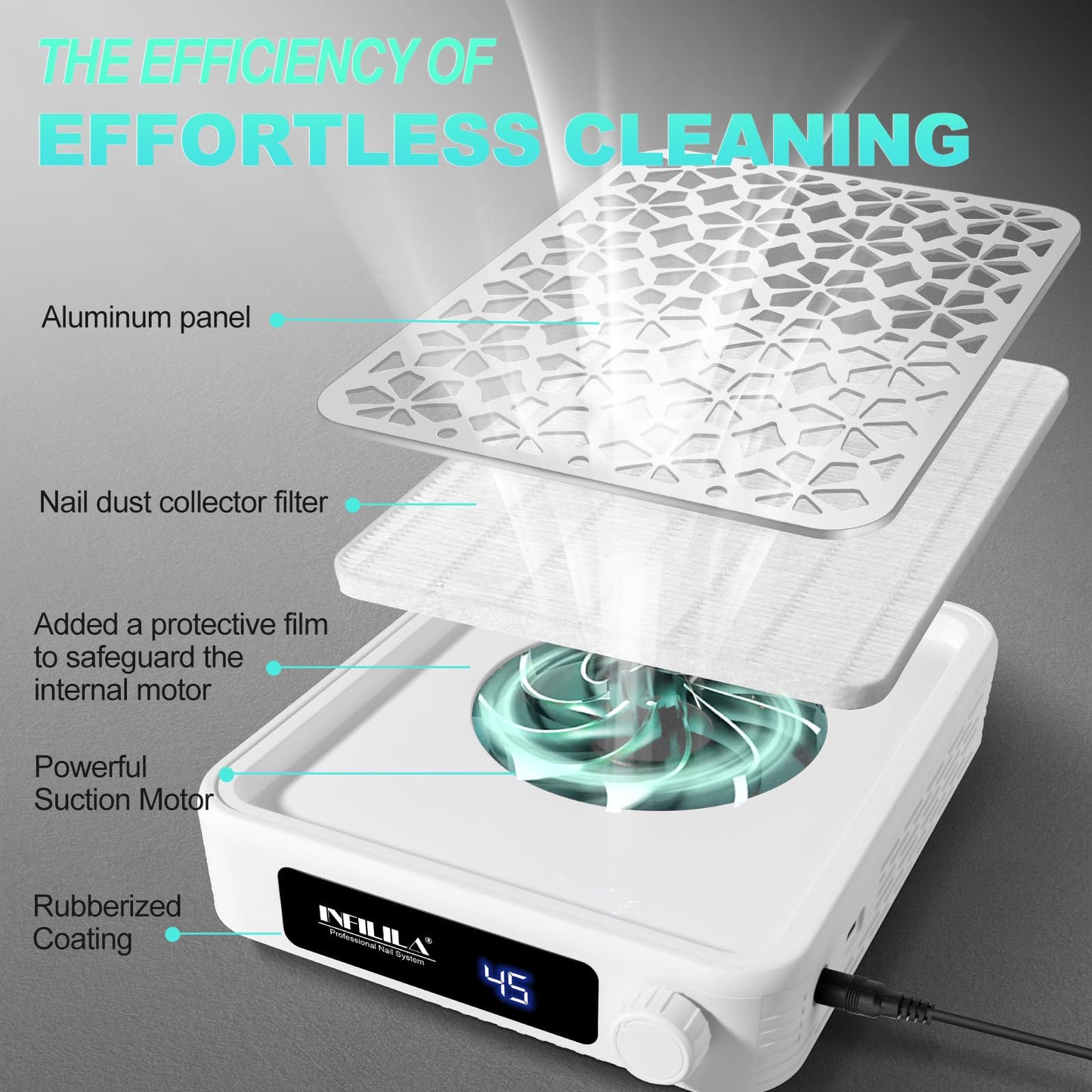 NXJ INFILILA Nail Dust Collector Upgrade Professional 4500RPM Nail Vacuum Fan Vent Dust Collector, Adjustable Speed Portable Dust Collector Nail Tech for Acrylic Nail Polishing Manicure Salon Home