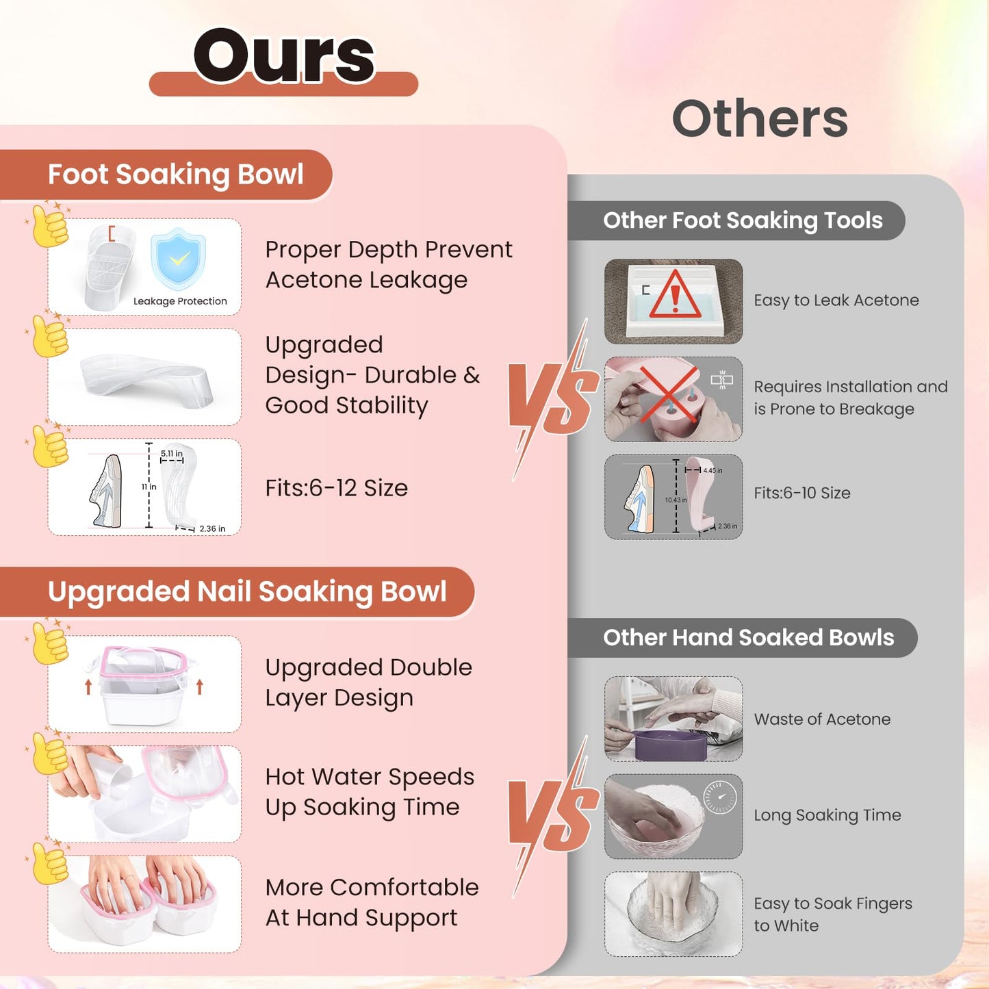 Hand Toe Nail Soaking Bowl: 12PCS Large Size Hand & Foot Nail Soak Off Bowl for Nail Lovers - Acetone Proof Toe Soaking Tray with Manciure Pedicure Tools for Dip Powder Gel Polish Remover(Pink, Clear)