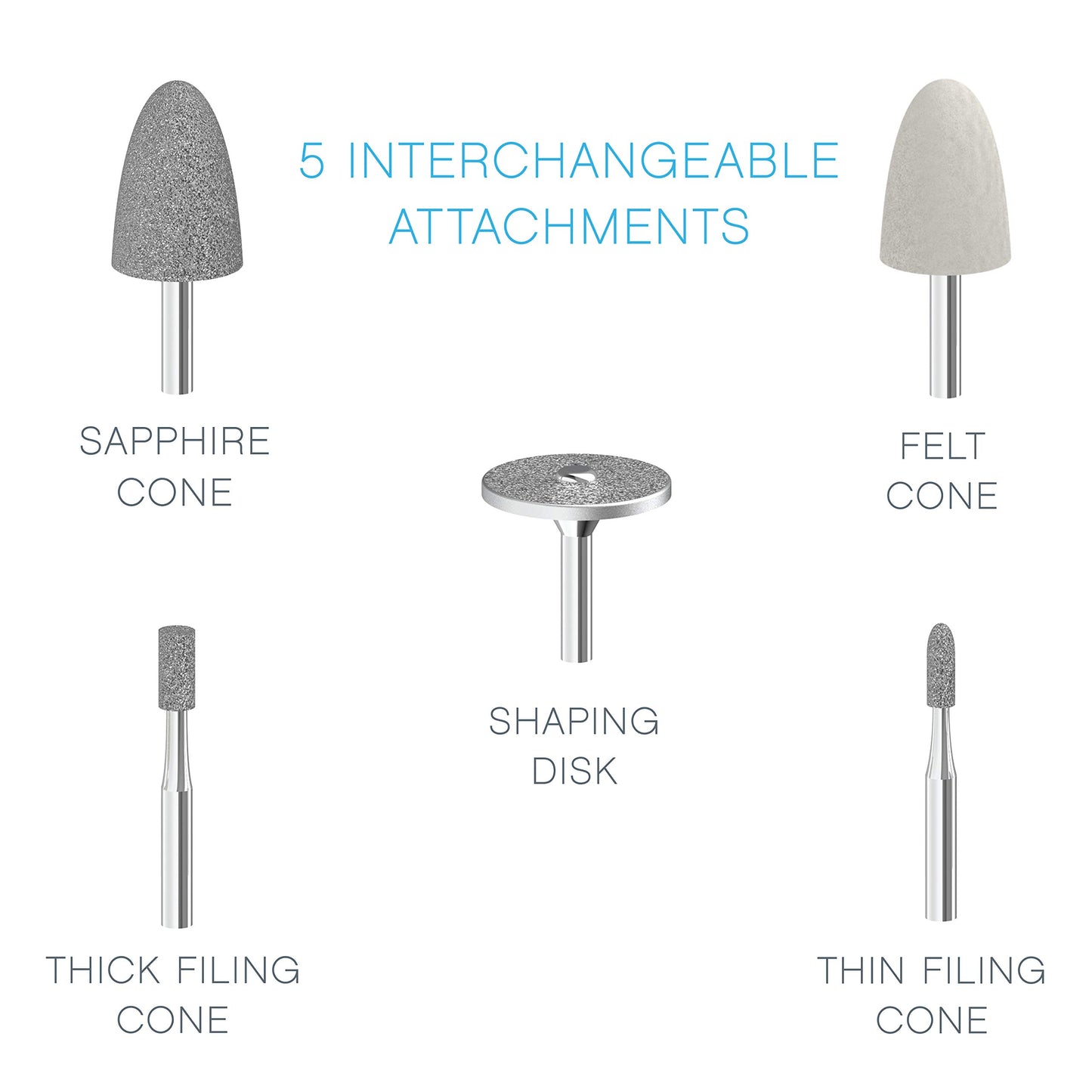 Pure Enrichment PureNails Express Cordless Manicure and Pedicure System - Portable, Battery-Powered Nail File with 5 Interchangeable Attachments, 2 Speeds and Storage Bag - Ideal for Travel & Home