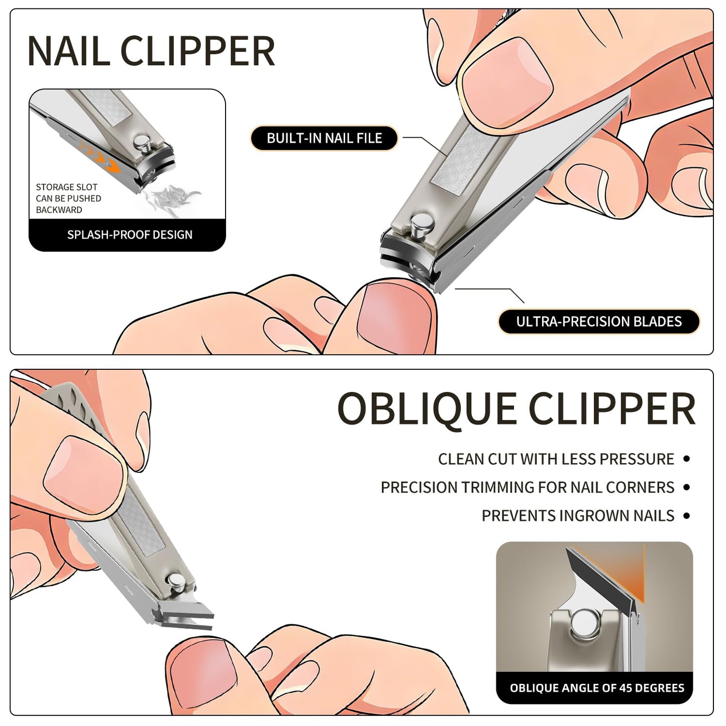 ESSBES Precision Nail Grooming Manicure Sets Pedicure Kits Stainless Steel Nail Clipper Personal Care Tools with PU Leather Case