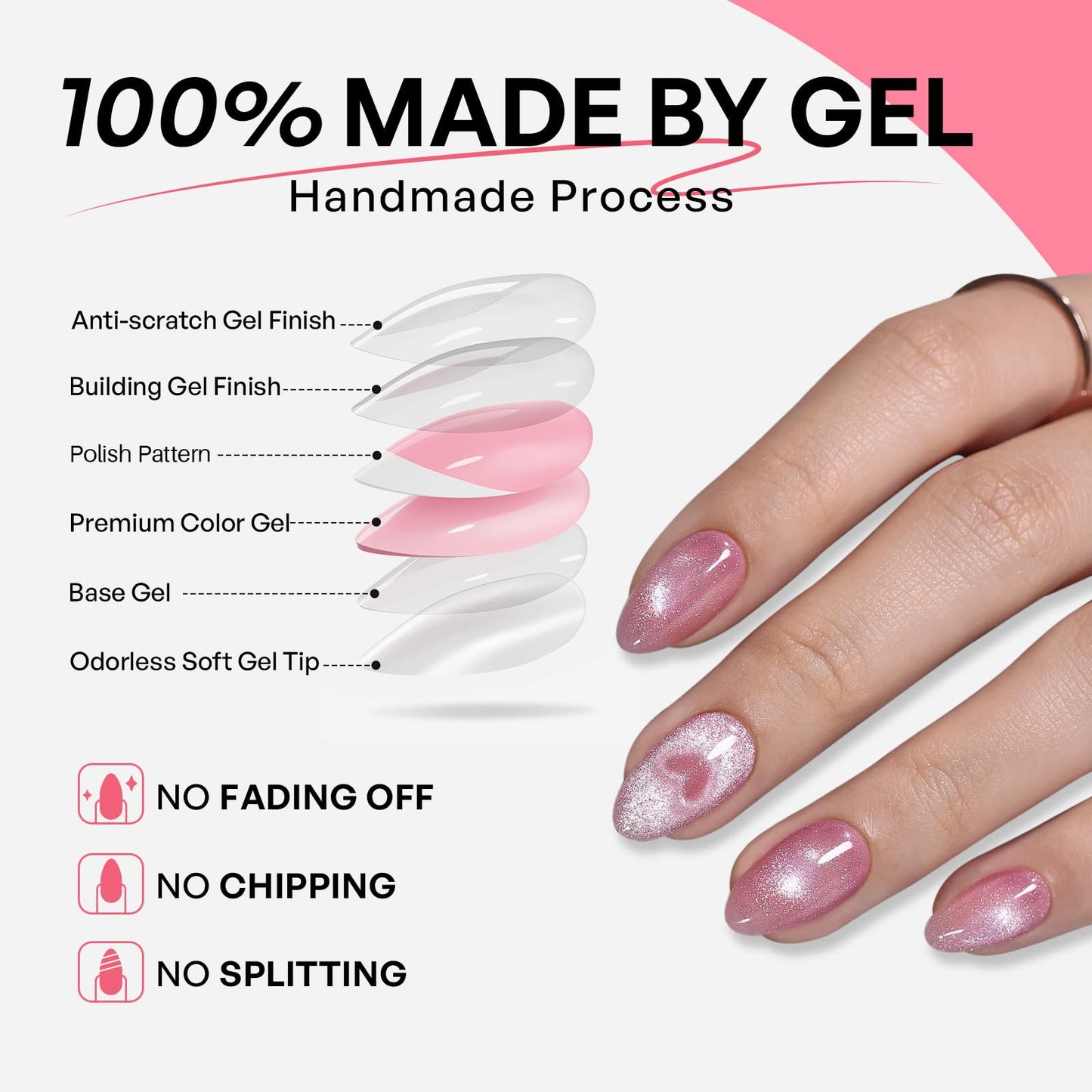 Short Almond Press on Nails Pink - GJZEZ Soft Gel Cute Cateye Nails Press ons with Magnetic Heart Designs in a Velvet Finish, Reusable Fake Faux Nail Gifts for Women in 16 Sizes 32 PCS, Romance