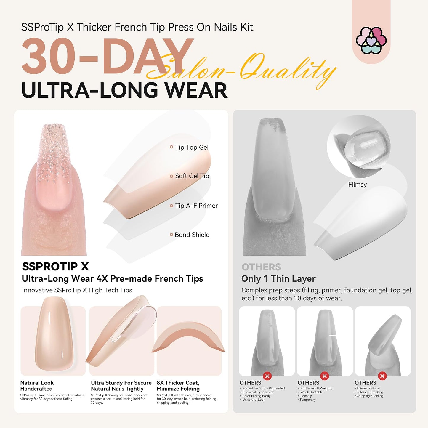 SAVILAND Silver Shiny Press On Nails Starter Kit: Pre-Designed Long-Wear Fake Nails Gel Nail Kit Press Ons 100% Acrylic Tips U V Nail Light Cured GEL Nail Glue False Nails DIY Art Set