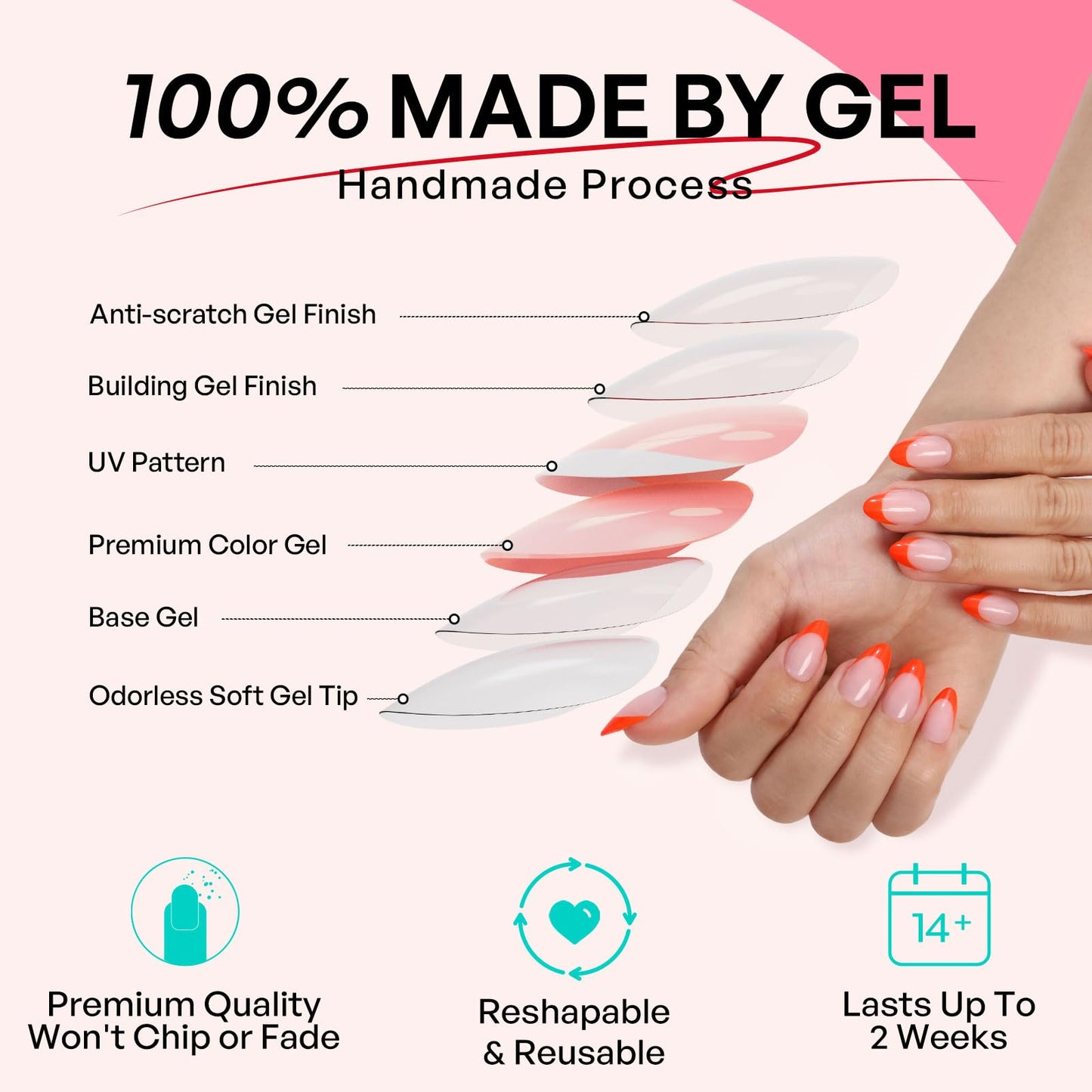 Orange French Tip Press On Nails Short Almond - GJZEZ Soft Gel Fall Thanksgiving Halloween Summer Fake Nails Gifts for Women, Salon Quality Natural Long Lasting Reusable Faux Nail | 16 Sizes - 32 PCS