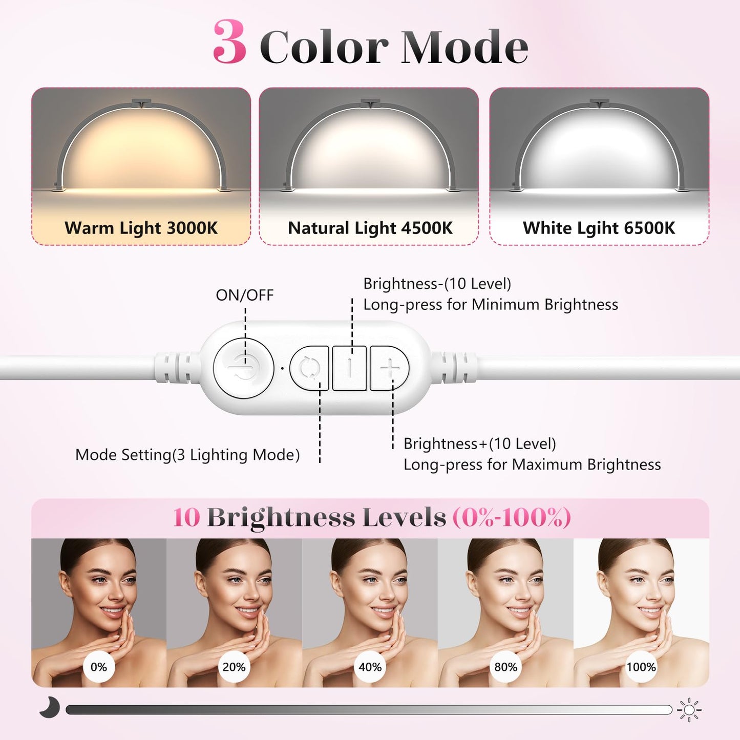 Yokilly Half Moon Light for Nail Desk: 23" Foldable Half Moon Desk Lamp with Phone Holder for Beginner - Arch Nail Tech Light with 3 Color Modes & 10 Brightness for Manicure Salon (Diamond, Small)