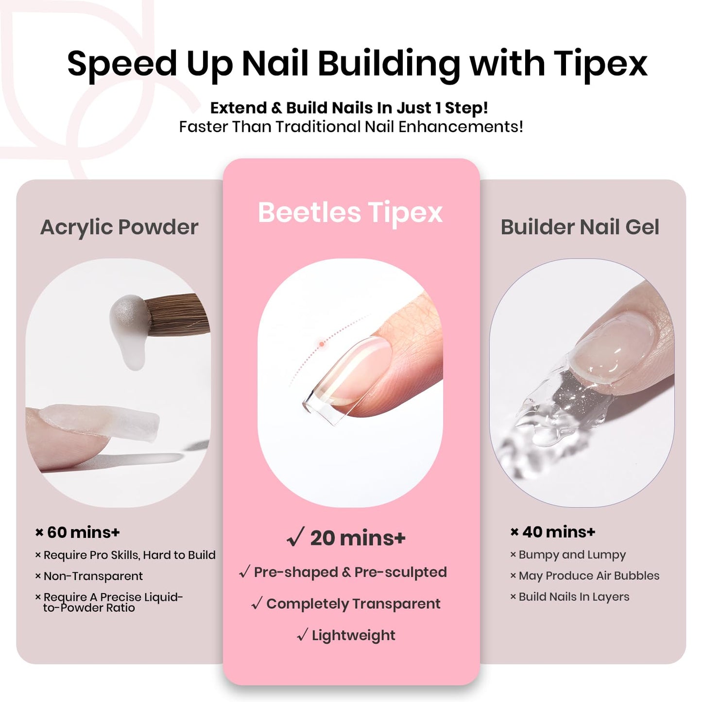 Beetles Tipex Instant Apex Nail Tips-Extra Short Square Pre-Building & Pre-Etched Strong Thick Acrylic,16 Sizes, Press on Nails 512 Pieces