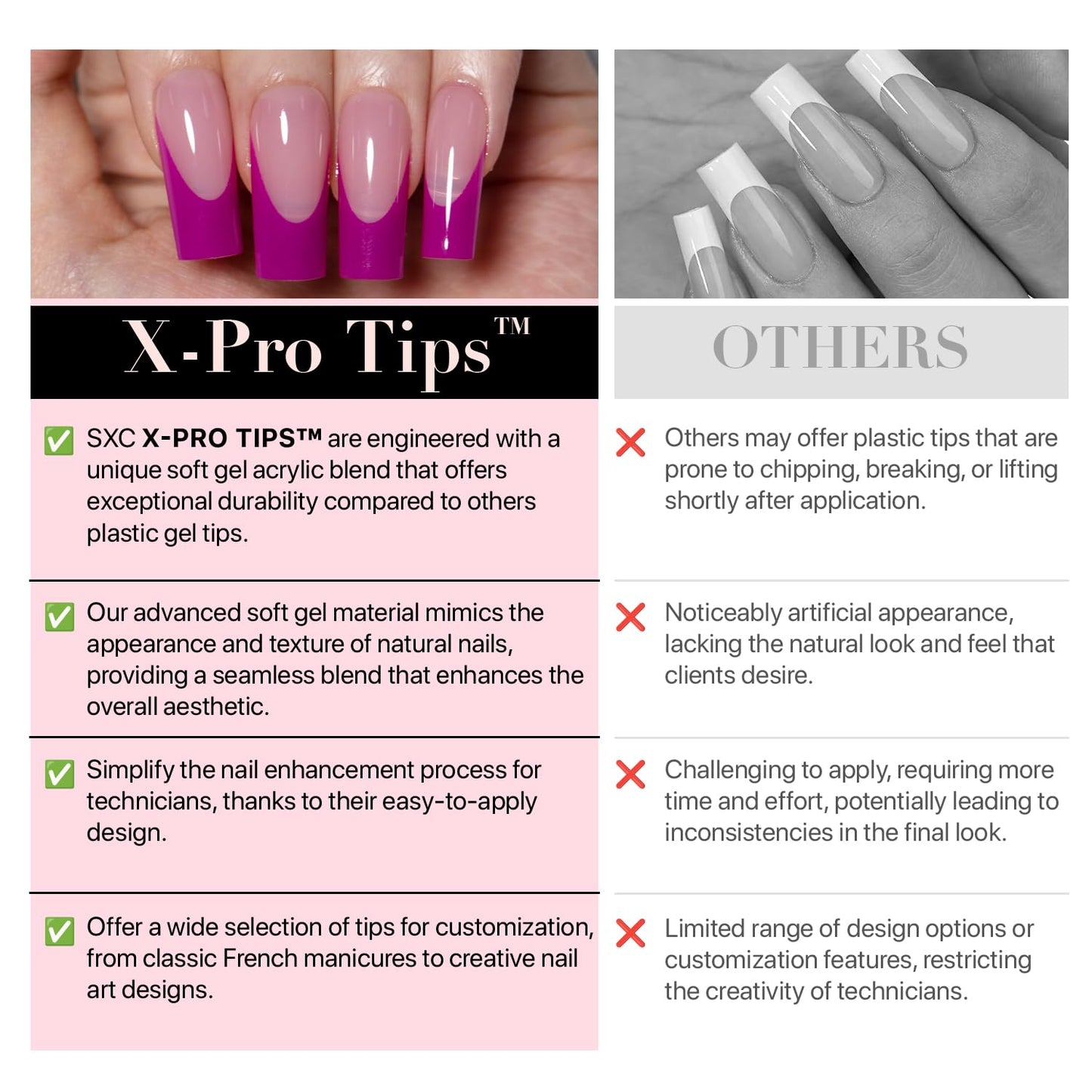 SXC Cosmetics French Tip Press On Nails – Purple Series, Short Coffin, X-Pro Tips Starter Kit | 160PCS, 16 Sizes, 5 Styles, Beginner-Friendly