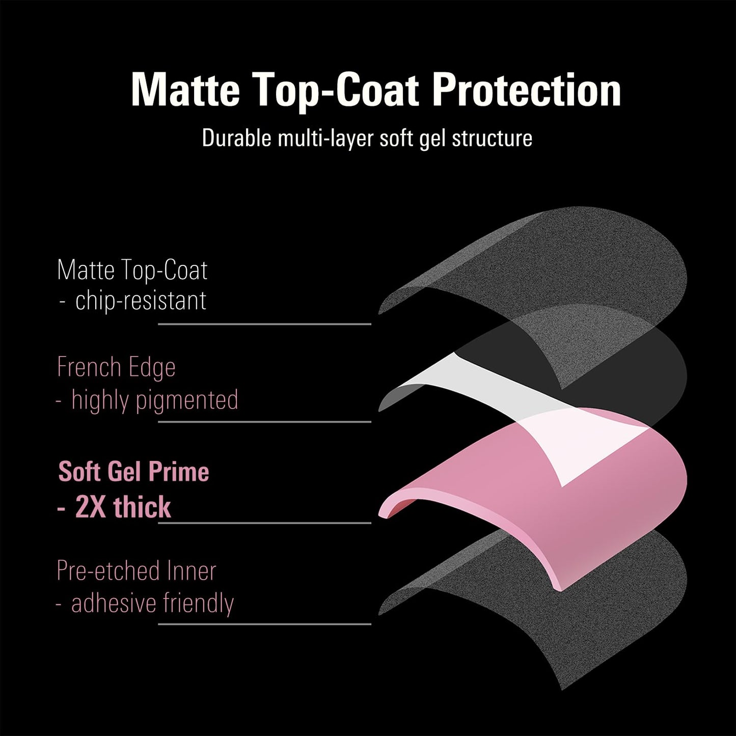 YeeLam Press On Toenails French Tip – 240Pcs Sharp Square Soft Gel Toe Nail Press Ons, Matte Baby Pink Fake Toenails, 15 Sizes Toe Nail Tips for DIY Pedicure