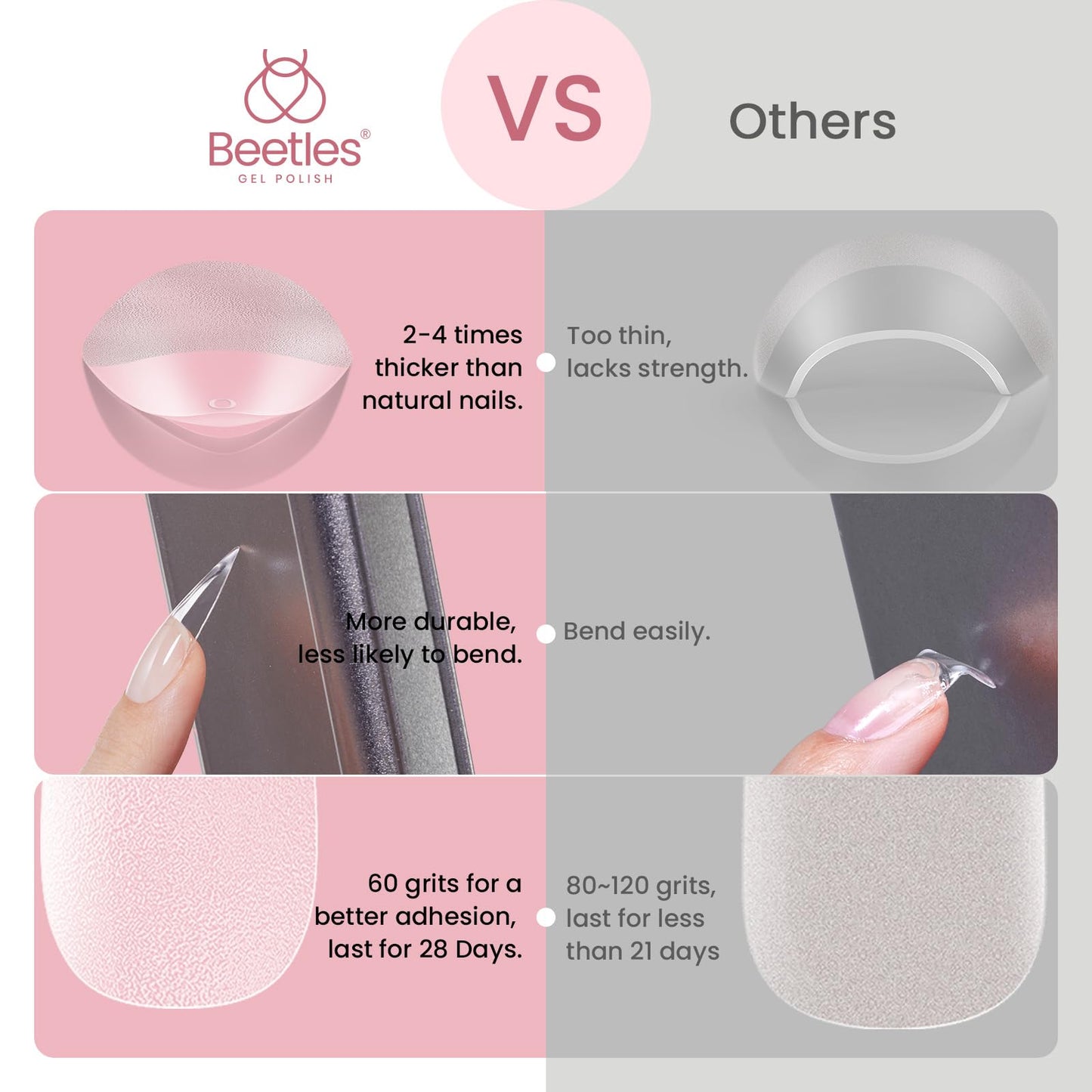 Beetles Gel Nail Tips Etch-X, Stiletto Medium, 288Pcs 12 Sizes, Pre-Etched Half Matte Full Cover Soft Acrylic False Nail Tips Pre-Shaped Easy DIY Fake Nail Extension Salon Gift for Women