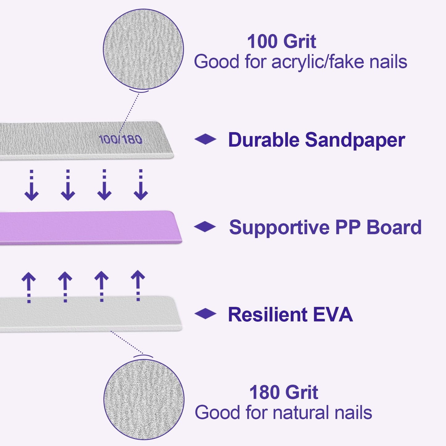 Nail Files (50 Pack), 100/180 Grit Emery Boards Nail File for Natural Nails and Acrylic Nails, Double Sided Emory Boards limas para unas acrilicas Profesional Fingernail Filer Reusable Manicure Gray