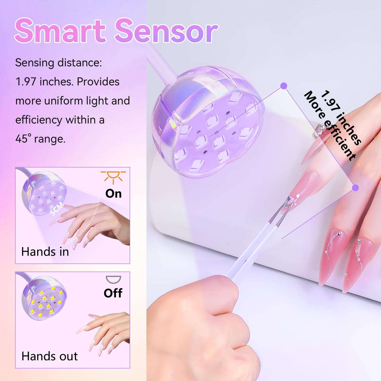 Makartt UV LED Nail Lamp - Gooseneck UV Light for Gel Nails USB 39mW/cm² Cordless Flash Cure Lamp with 4 Times & Auto Sensor Nail Dryer Fast Curing Nail Art Design for Salon Home DIY (Glazed Purple)