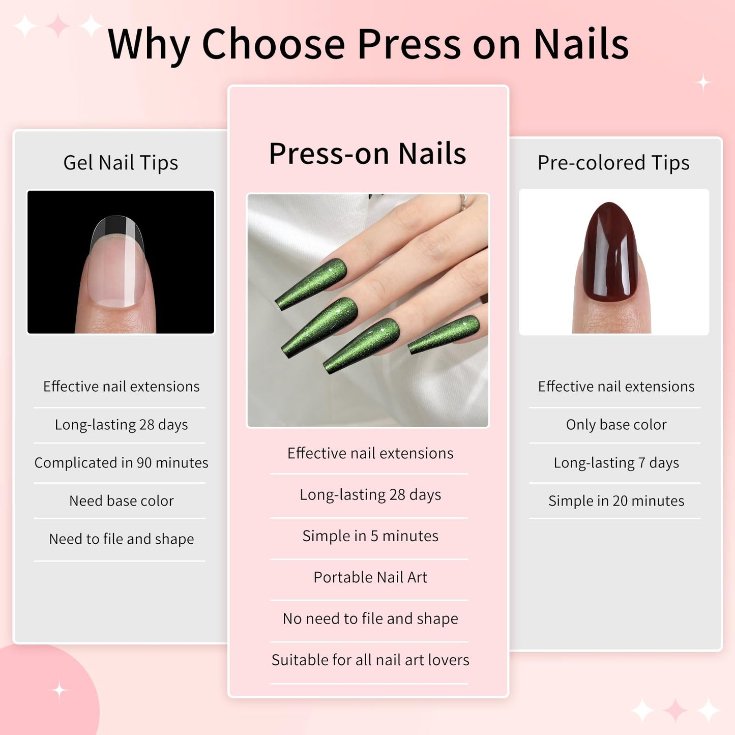 Green Cat Eyes Press On Nails,12 Sizes - 24 Pcs Soft Gel Green Long Coffin Fake Nails Kit with Nail Glue, Natural Reusable Stick On False Nails for Women and Girls SK1043