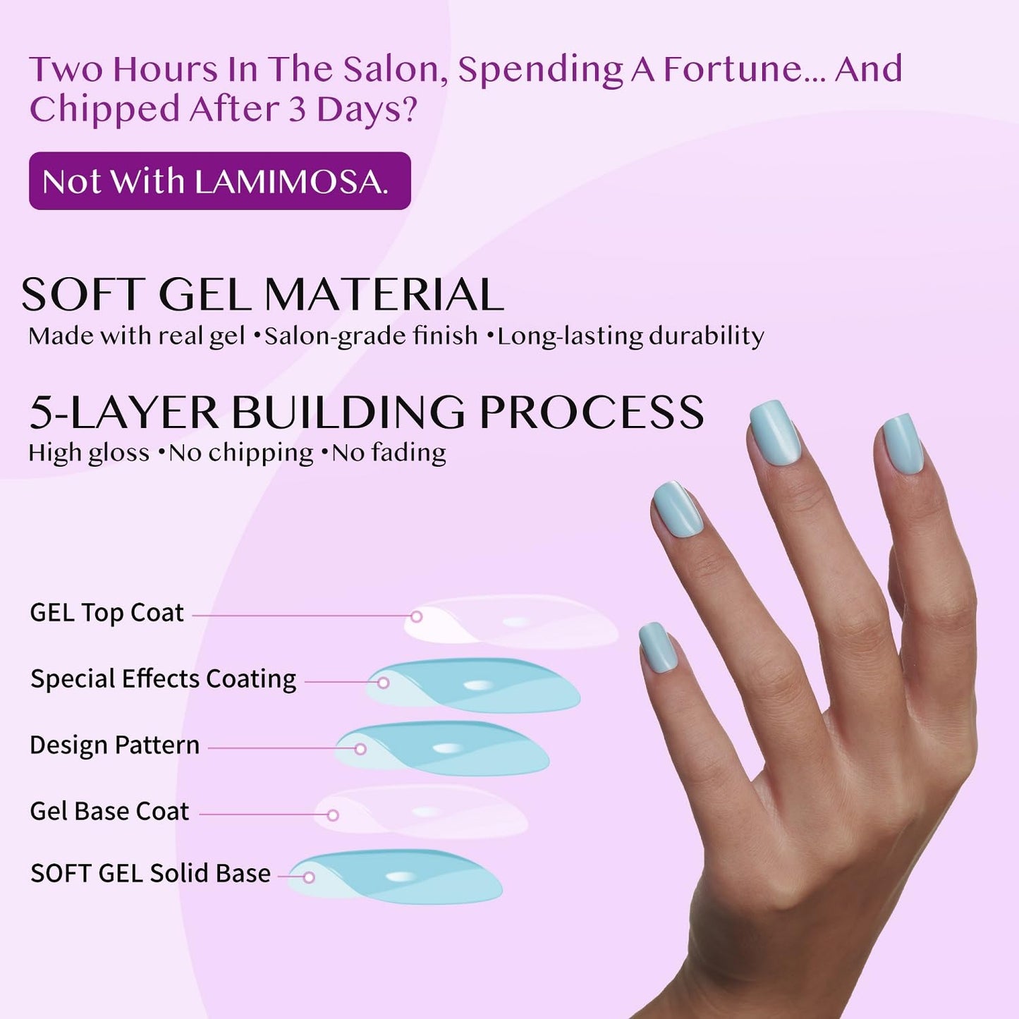LAMIMOSA 32Pcs Press On Nails Extra Short Round – Solid Pastel Pink Fake Nails with Glue, Soft Gel Nails in 16 Sizes, Reusable Glue on Nails Kit, Baby Pink Spring Summer Extra Small Nails, ROSETTA