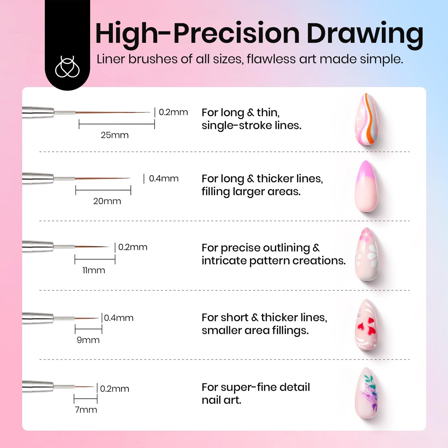 Beetles 7 Pc Double-ended Nail Art Brushes Set - Synthetic Fibers - Gel Polish Design Pen Liner, Flat, Oval, Petal, Gradient, Dotting Brushes - DIY Nail Art Kit - Gifts for Women