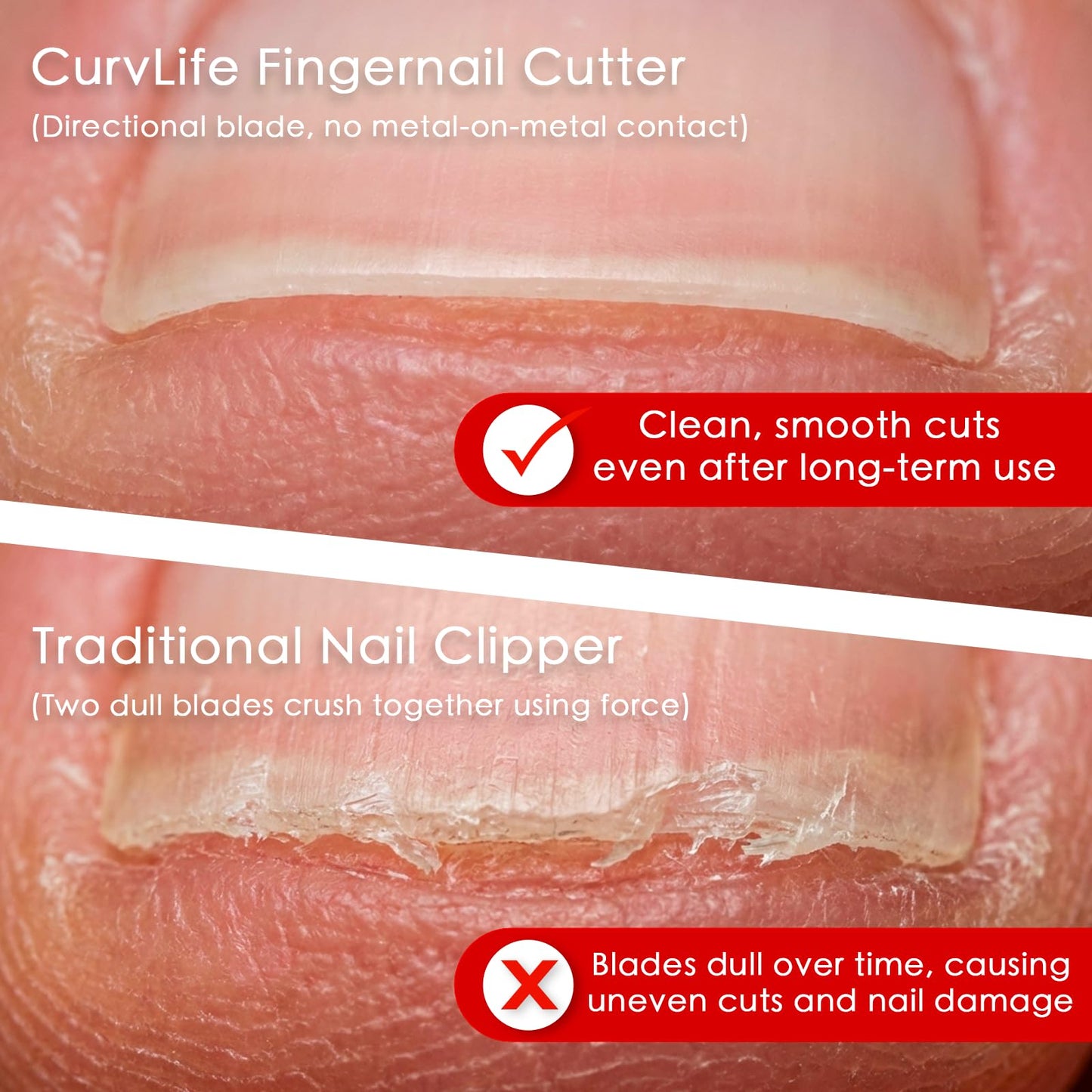 CurvLife Nail Clipper & Nail File Set, Heavy Duty Wide Jaw Toenail Clipper for Thick Nails, Anti-Splash Catcher, Non-Slip Grip, Curved Blade Trimmer with Safety Lock