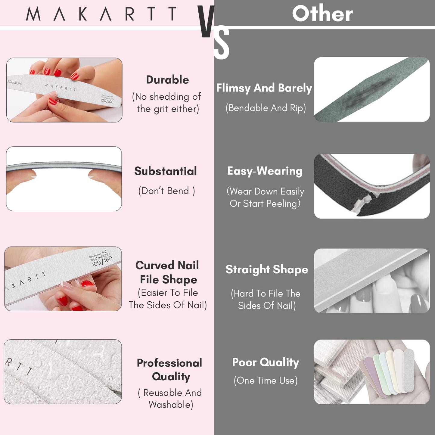 Makartt Nail File, 100/180 Grit Nail Files for Natural Nails Bundle with Manicure Kit: Professional Nail Care Kit Nail Clippers Set - 11 pcs Stainless Steel Tavel Nail Tool Kit