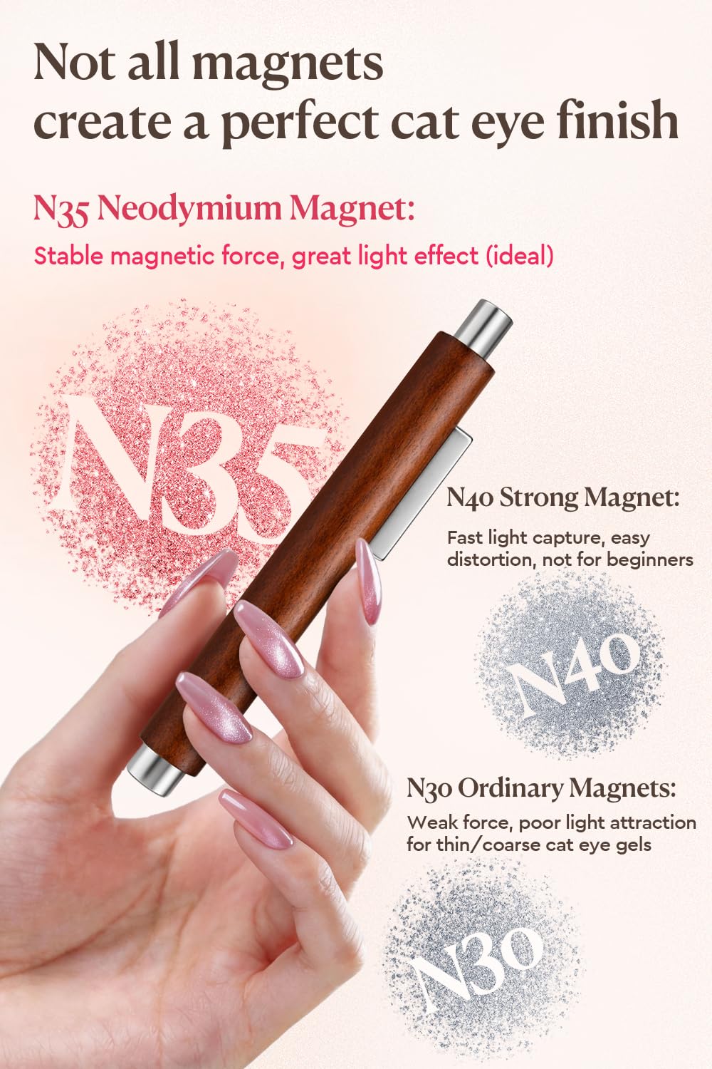 AzureBeauty 4-in-1 Cat Eye Magnet for Nails，Wooden 3-Head Nail Magnet Pens with Round Ball, Multi-Function Nail Magnets for Cat Eye Gel Polish DIY at Home Salon (Magnet Only, No Gel Included)