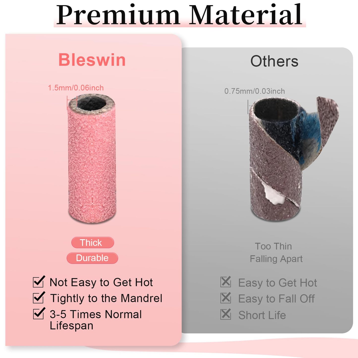 BLESWIN 500pcs Small Sanding Bands with Upgraded 3mm Mandrel Bit, 240 Grit for Acrylic Nail, Gel Nail Removing, Professional Nail Sanding Belt for Manicure and Pedicure, Pink