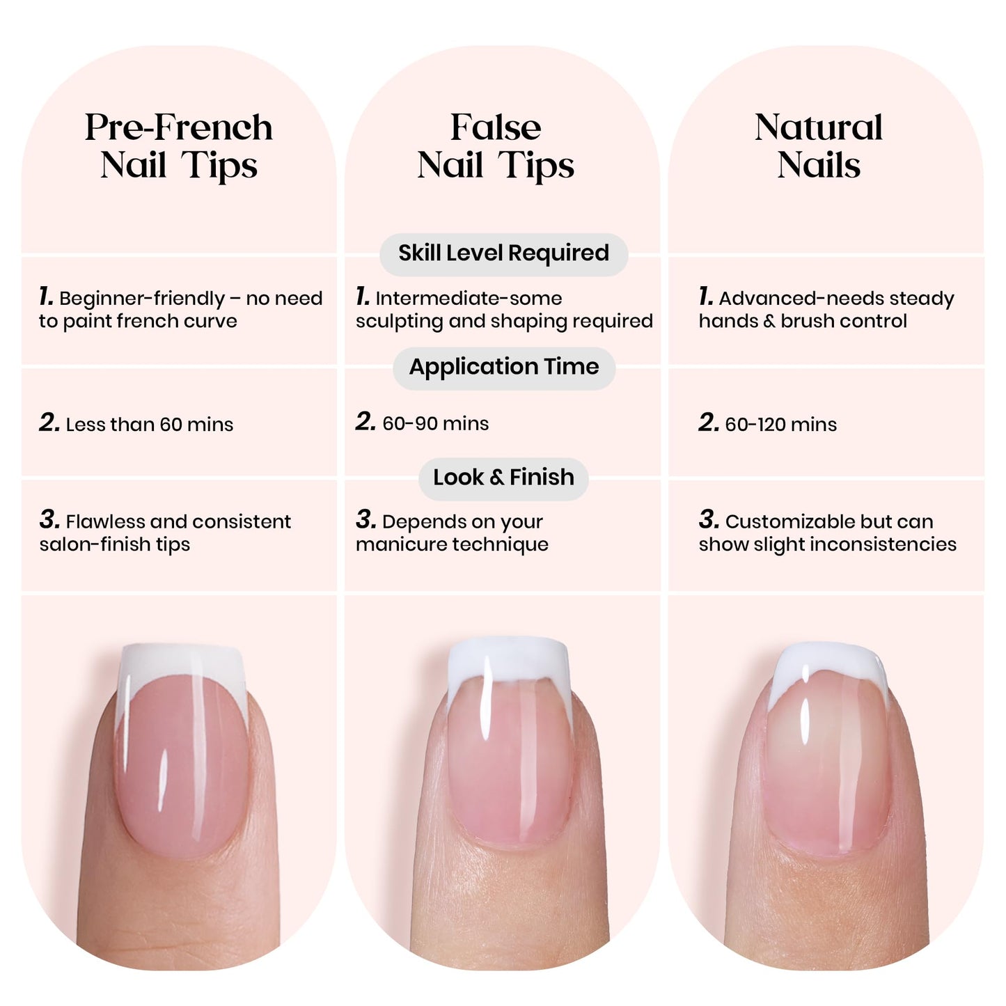 Beetles Ombre Short Almond Press on Nails - Cloud Fade | 224 Pcs Nude Gel Nail Tips, Peach Press ons Fake Nail Tips, Soft Nail Gel False Nails Art DIY Gifts For Women