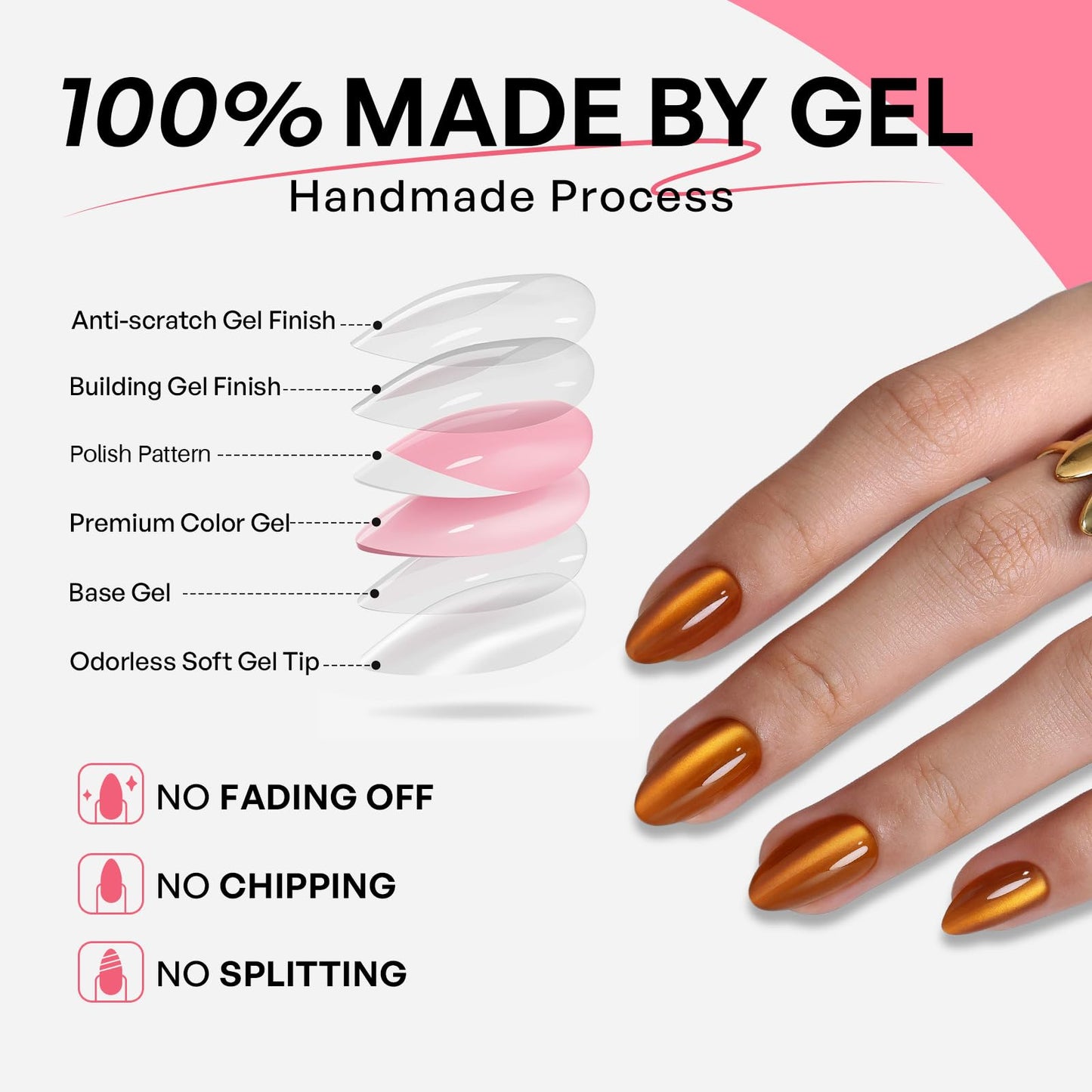 Orange Press On Nails Short Almond - GJZEZ Soft Gel Amber Cat Eye Nails Press Ons Fall Thanksgiving, Salon Quality Magnetic Cateye Glass Glue On Nails | 16 Sizes - 32 pcs Reusable Nail, Maple Syrup