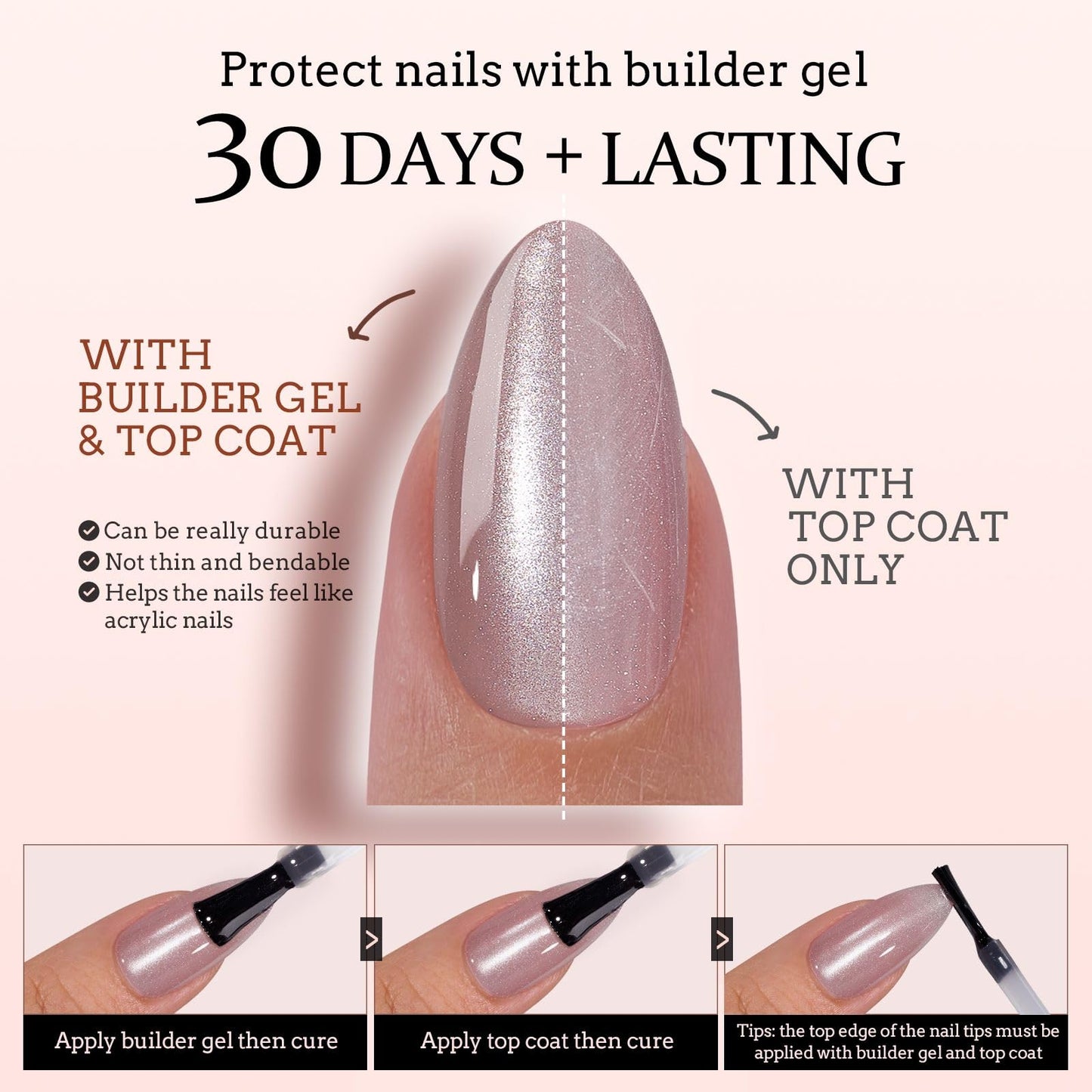 BTArtboxnails Cat Eye XCOATTIPS - Soft Gel Coffin Nail Tips, Glitter Press On Nails Short, Soak Off Acrylic Fake Nails Glue On Nails In 16 Sizes - 160 Nail Extension Set, Aurora