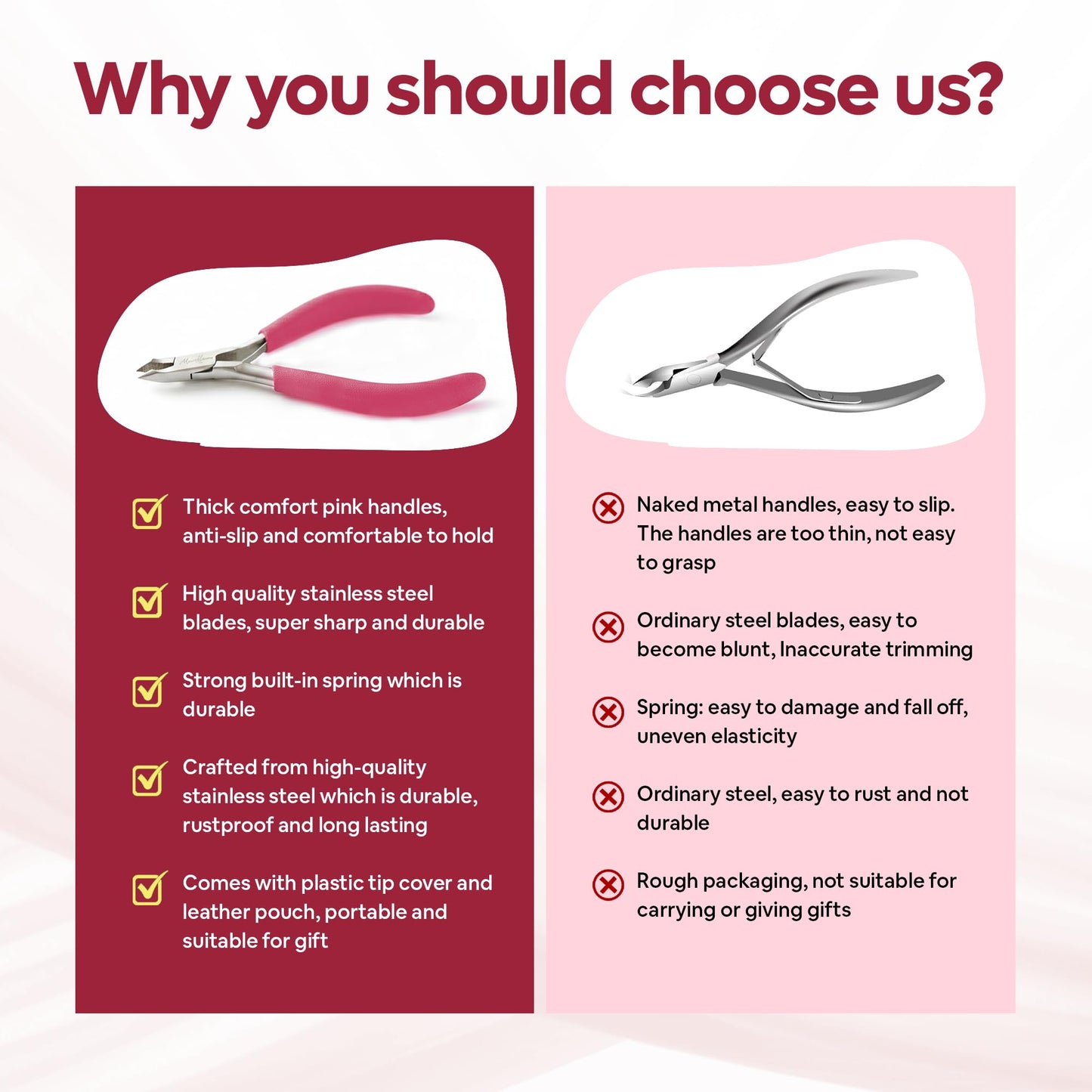 Women Professional 2 PCS Cuticle Nippers/Cuticle Trimmer, Sharp Precise 4mm Half Jaws, Non-Slip Comfort Grip, In Cute Travel Case, Cuticle Cutter/Cuticle Clippers 420 Stainless Steel Manicure Pedicure