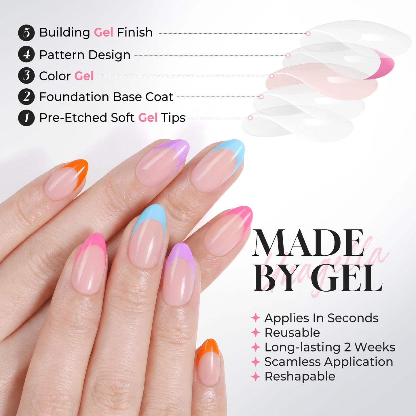 UNA GELLA 32Pcs Soft Gel Press on Nails - 16 Sizes Spring Summer French Tip Almond Glue on Nails, Reusable Neon Pastel Rainbow False Nails, Full Cover Acrylic Nail Kit for Women DIY Home Manicure
