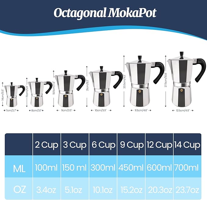 3 Cup Moka Pot Aluminum 150ml Italian Coffee Maker Stovetop Espresso CoffeeMakers Mocha Pot Percolator for Electric Ceramic Stove Classic Greca Cafe Makers Portable for Easy Brewing