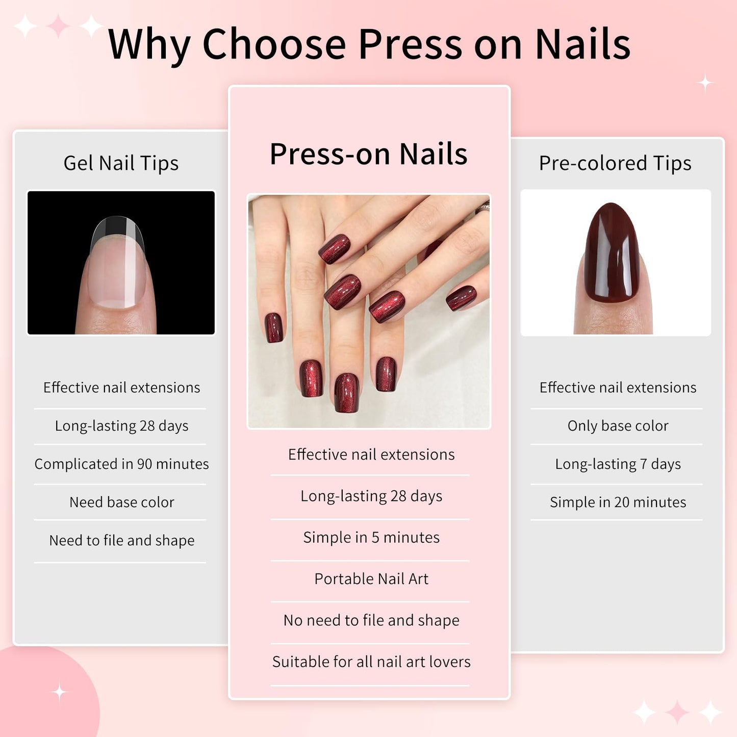 Dark Red Cat Eyes Press On Nails,12 Sizes - 24 Pcs Soft Gel Red Short Squoval Fake Nails Kit with Nail Glue, Natural Reusable Stick On False Nails for Women and Girls SK1058