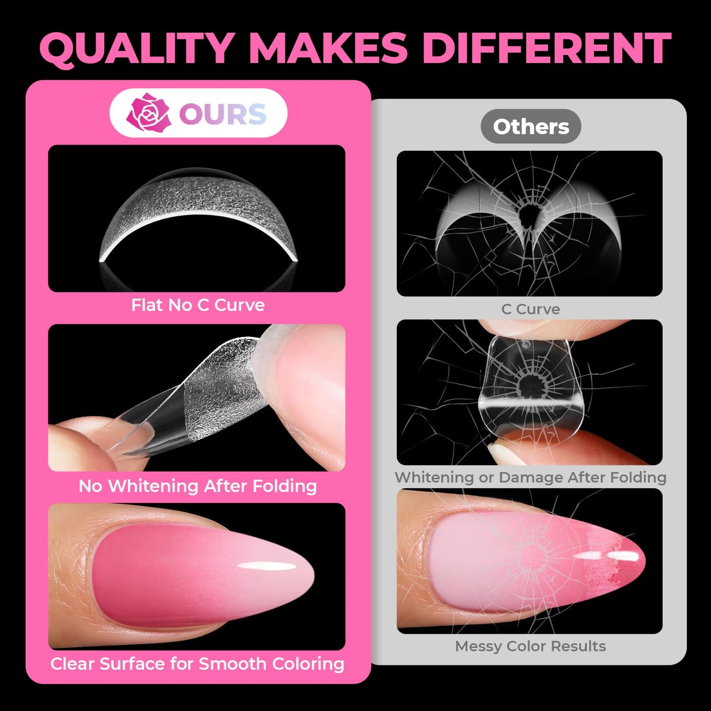 UNA GELLA Almond Nail Tips 360Pcs, 15 Sizes No Filing Needed Soft Gel Medium Almond Nail Tips Clear Full Cover, Pre-Etched Fake Nails, Soak Off Acrylic Extensions for DIY Manicure