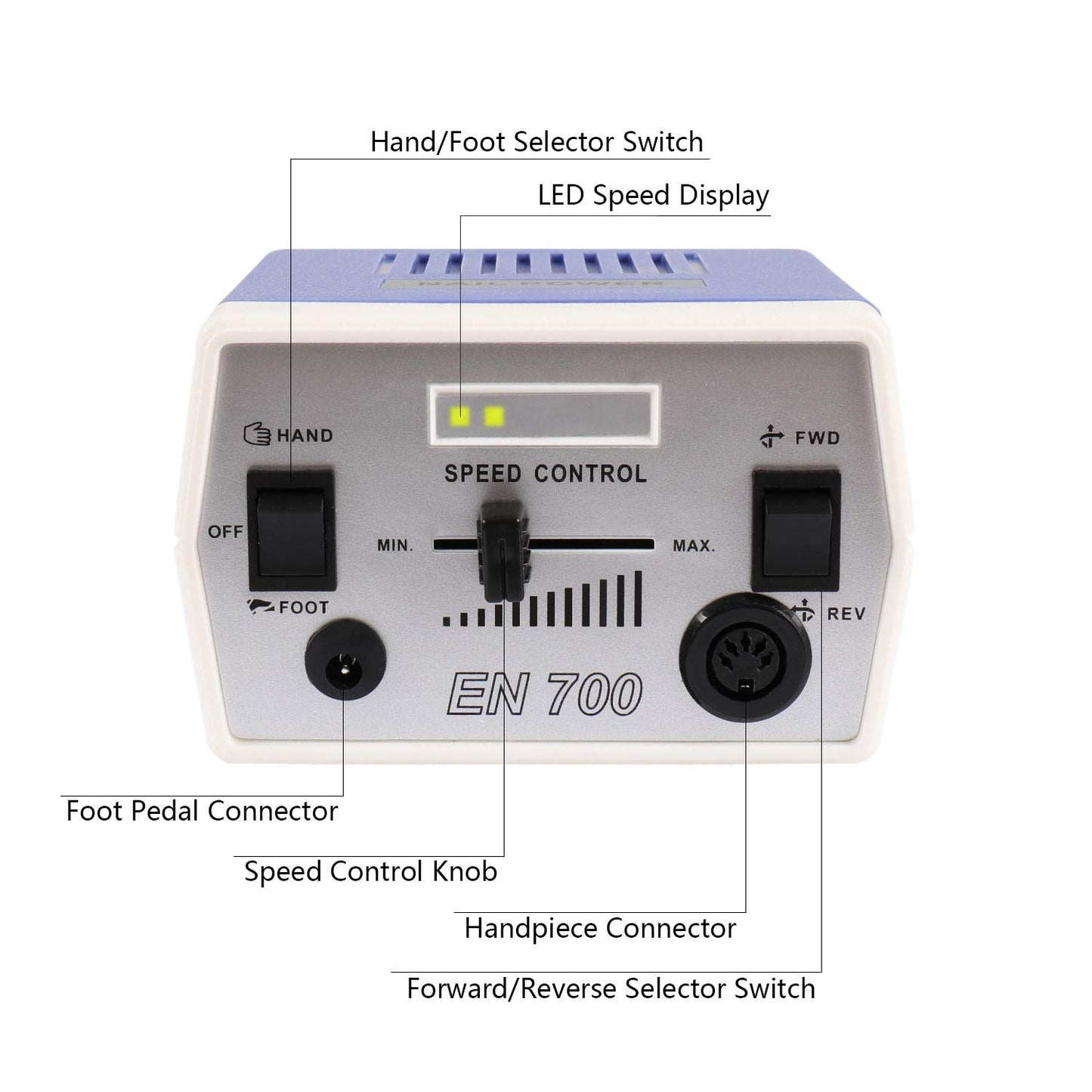 Dr.nail Nail Drill Professional 30000RPM High Speed Electric Nail Machine for Acrylic Nail Drills Nail Art Manicure Polisher Grinder Polishing Cuticle Machine Gel Nails Polisher Nail File