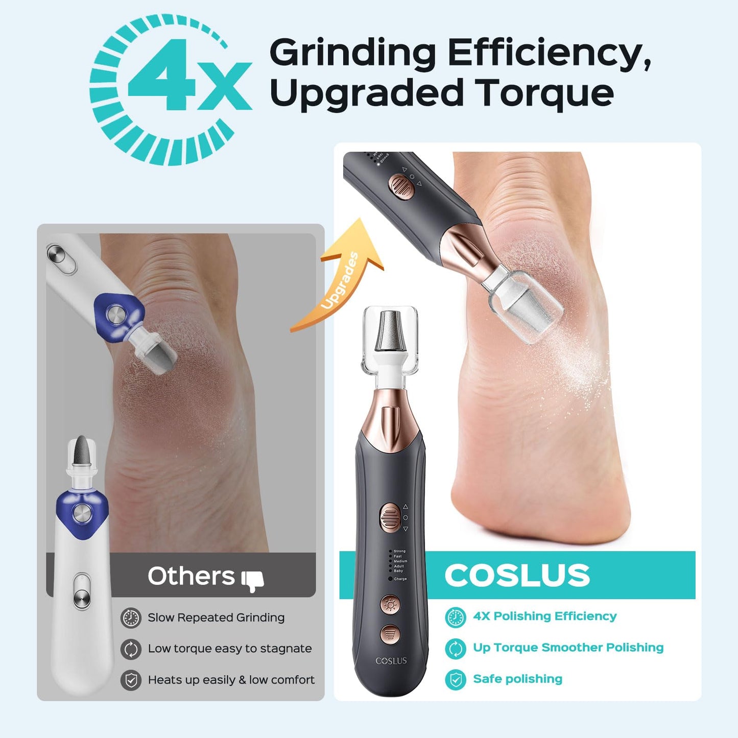 COSLUS C43 Professional Manicure Pedicure Kit, 5-in-1 Electric Nail File for Toenail Hand Feet Care - Wider Grinder for Thick Nails, Cordless, 5 Speed, for Men Women Seniors Home Salon, Black (END10)