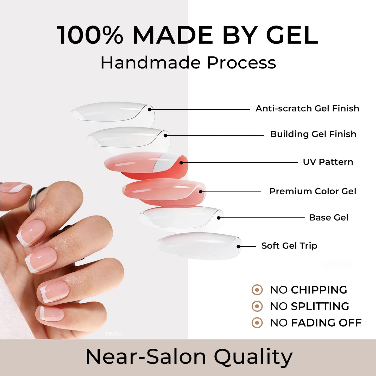 Bonitiva Short Square Press On Nails, Glossy French Tip Soft Gel Reusable, 32PCS 16 Sizes, Salon Quality Long Lasting Fake Nails with Nail Glue & File Kit for Women Girls, Daily Wear