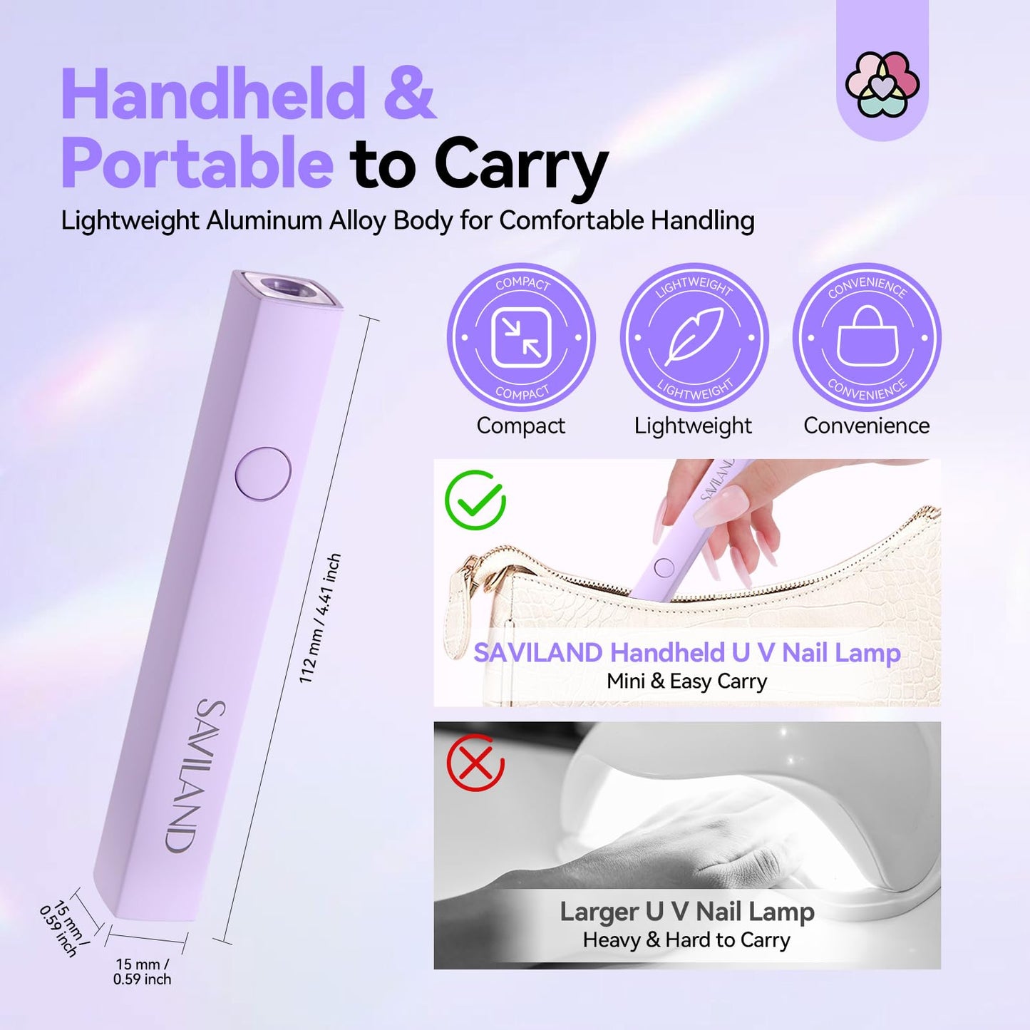 SAVILAND Nail Stand for Press On Nails Display:15pcs Nail Stand Set 3X Strong Magnet Fake Nail Holder Painting Handheld U V Light for Nails: 3W Portable Mini UV Light for Gel Nail Sticker