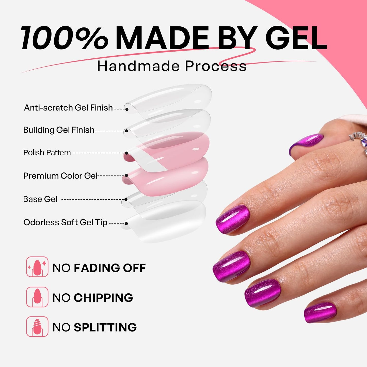 Royal Purple Cat Eye Press on Nails Short Square - GJZEZ Soft Gel Magenta Pink Violet Plum Cateye Fake Nail Press Ons Gift for Women, Salon Quality Reusable Nails in 16 Sizes & 32Pcs, Electric Fuchsia