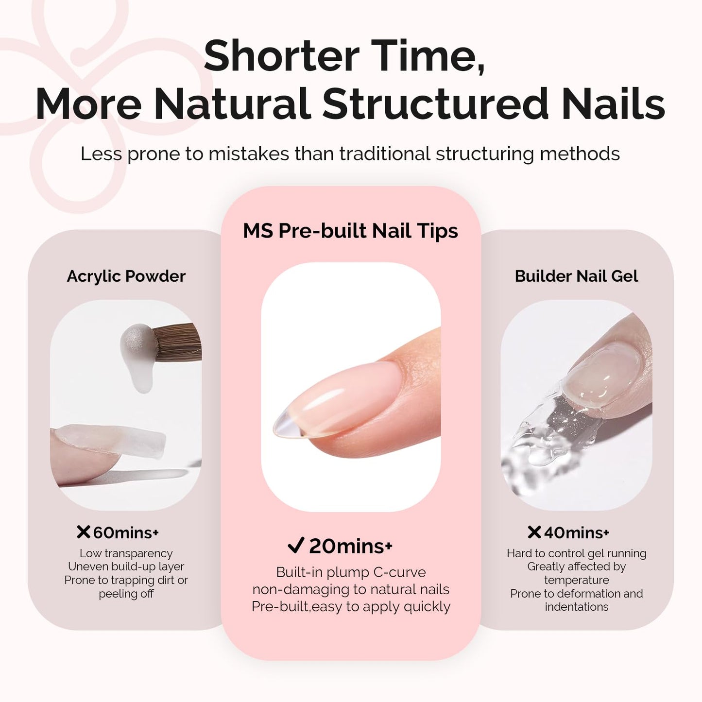 MelodySusie Short Almond Gel Nail Tips Kit-300Pcs 15Sizes Pre-Building Apex Fake Nail Tips 20gSolid Nail Glue Gel,Half Matte Full Cover Clear Acrylic Nail,Thick Strong Long Lasting for Home DIY&Salon