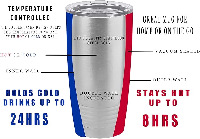 Rogue River Tactical USA Flag Veteran 20 Oz. Travel Tumbler Mug Cup w/Lid Vacuum Insulated Hot or Cold Military Vet Gift (Black)